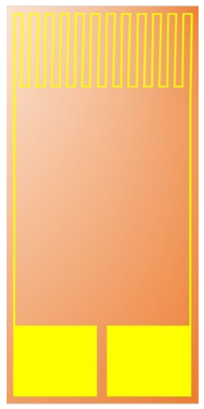 Micromachines 13 01193 g006