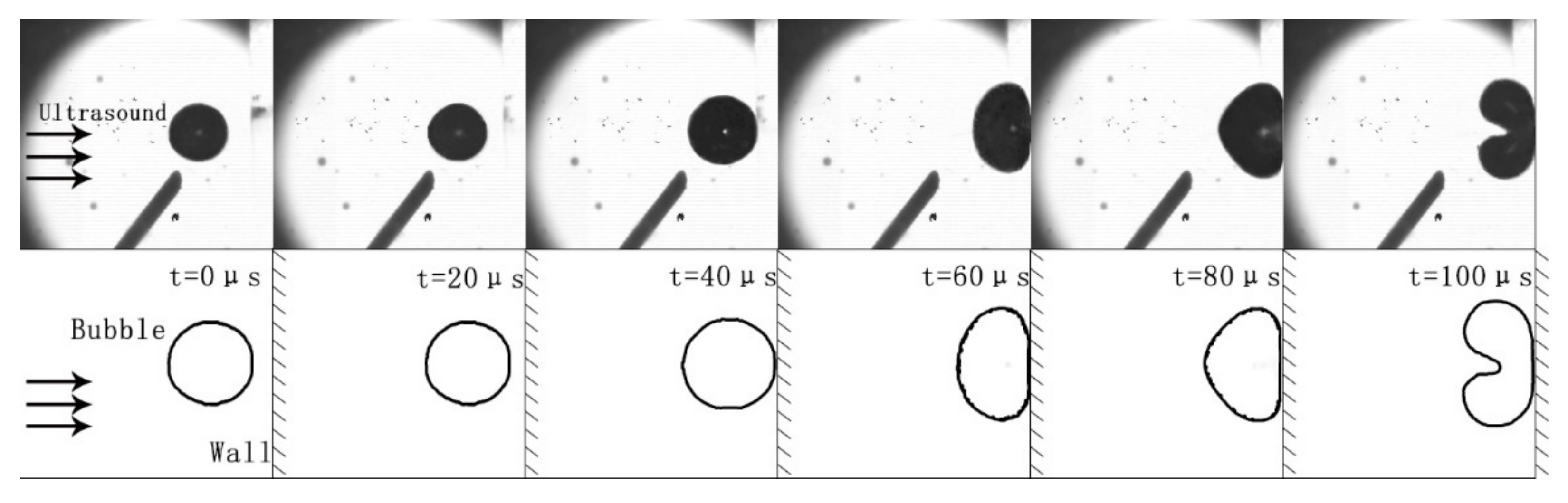 Micromachines 13 01196 g007
