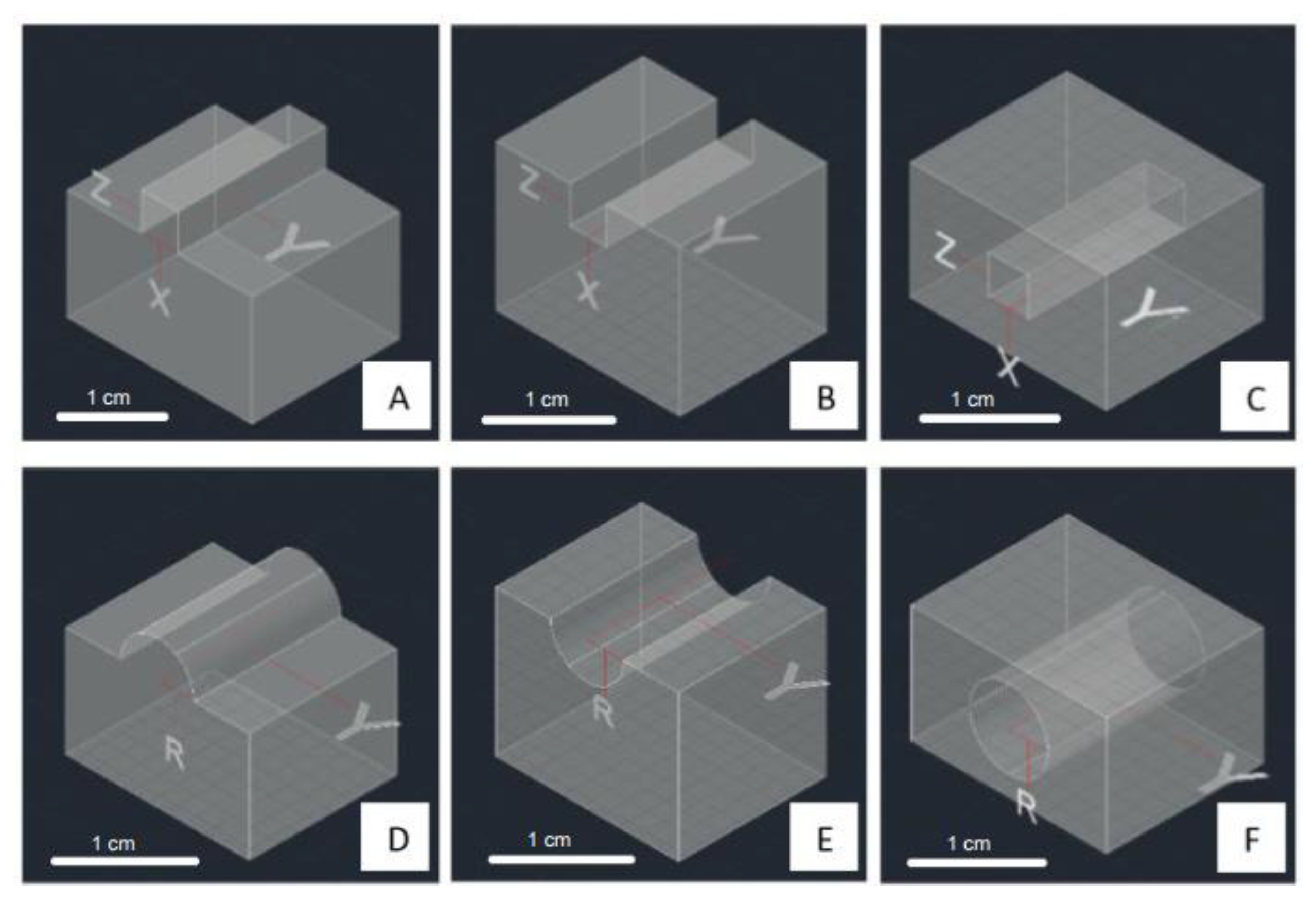 Micromachines 13 01197 g002