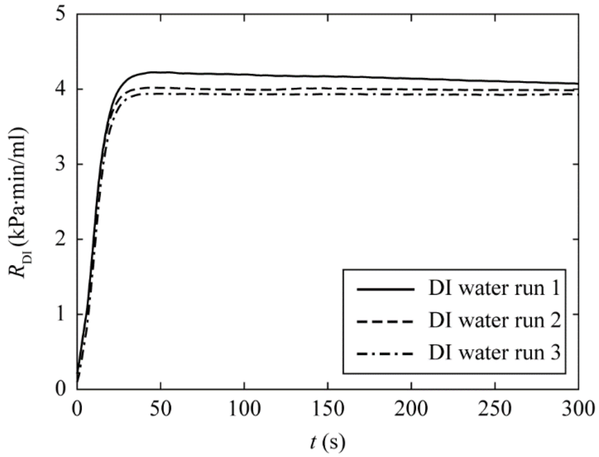 Micromachines 13 01198 g002