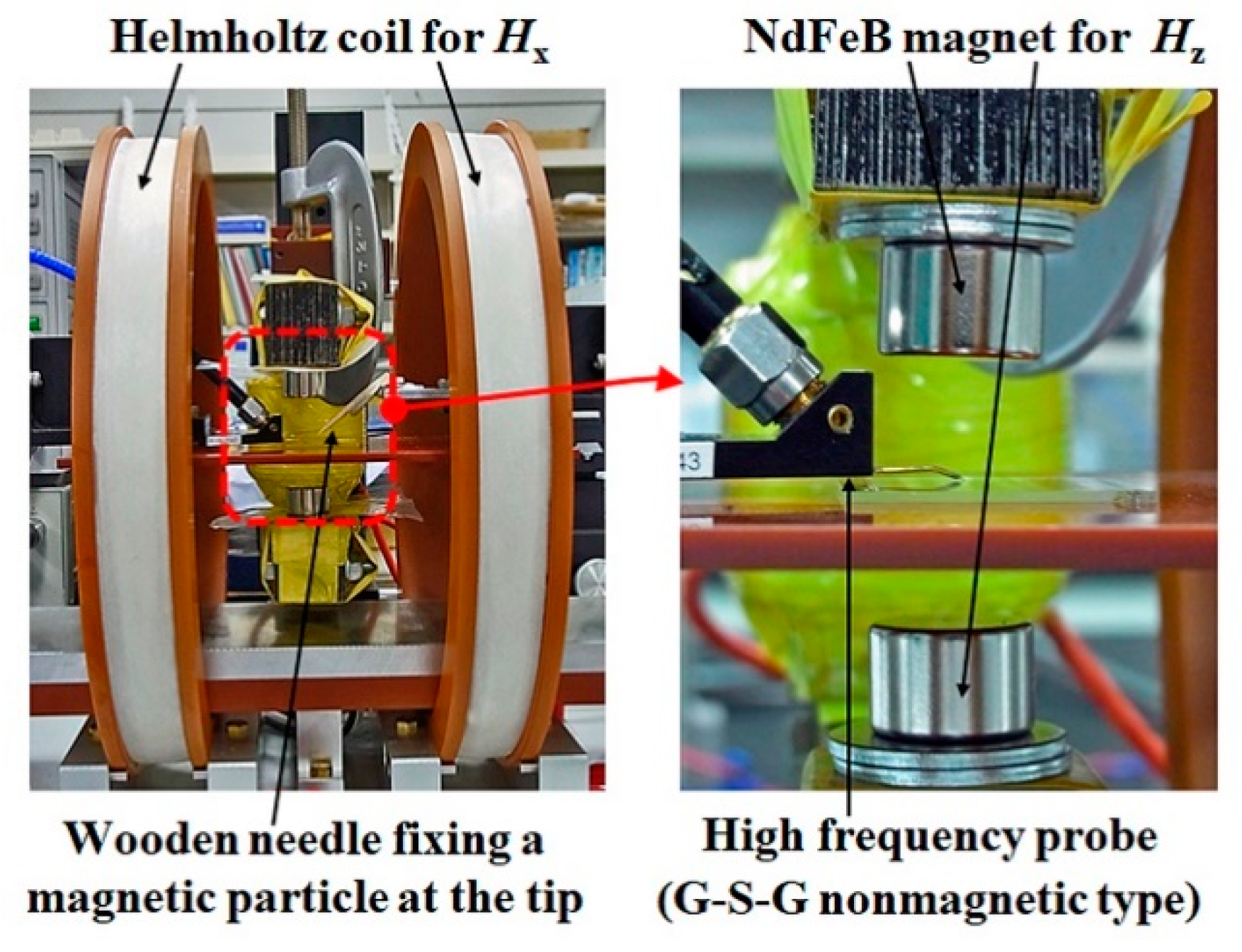 Micromachines 13 01199 g011