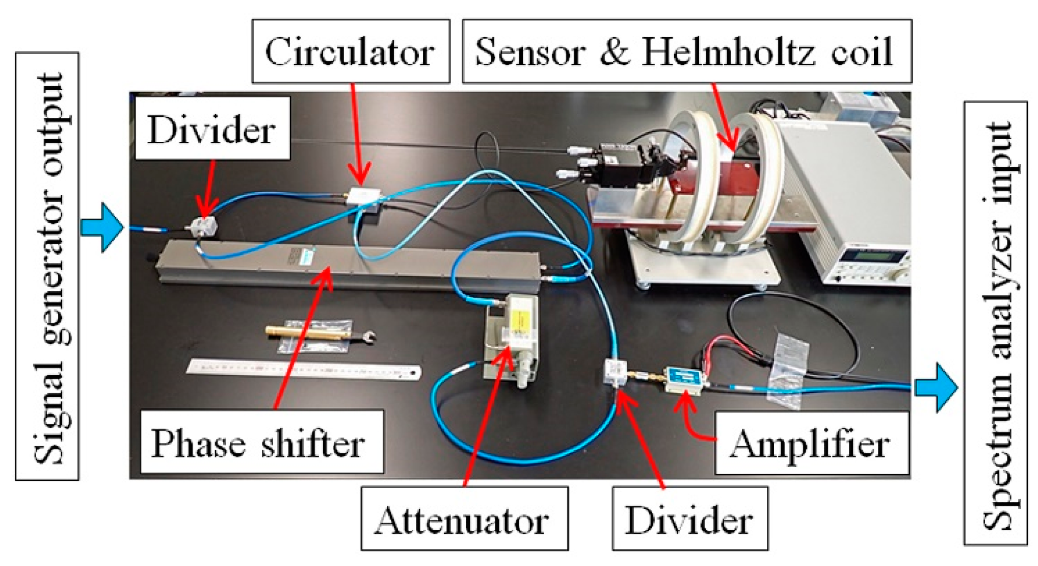 Micromachines 13 01199 g019