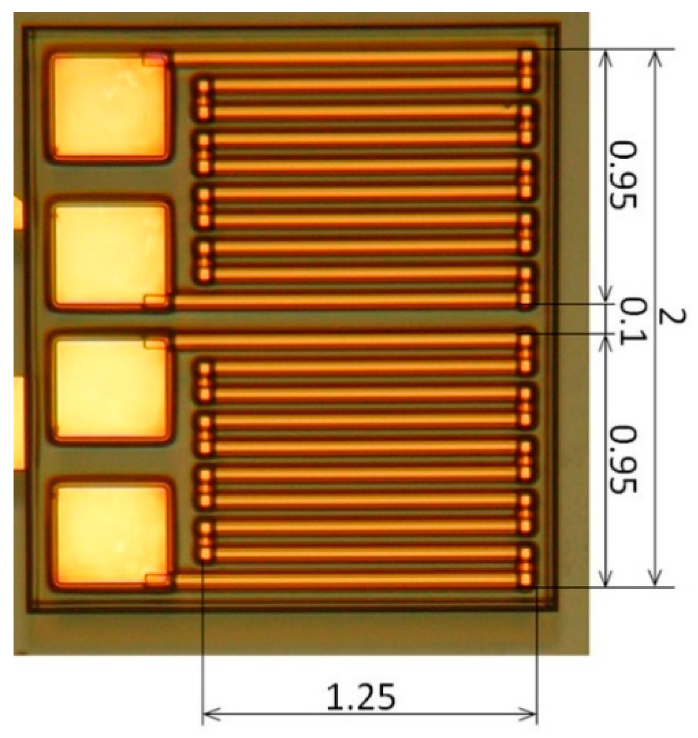 Micromachines 13 01199 g028