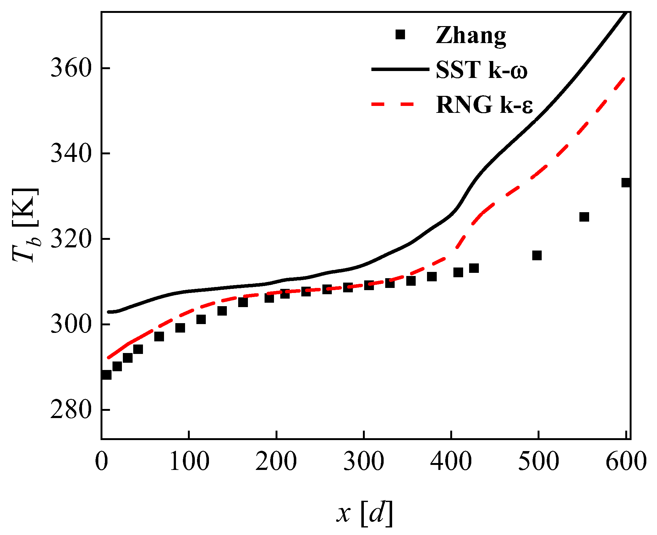 Micromachines 13 01206 g006