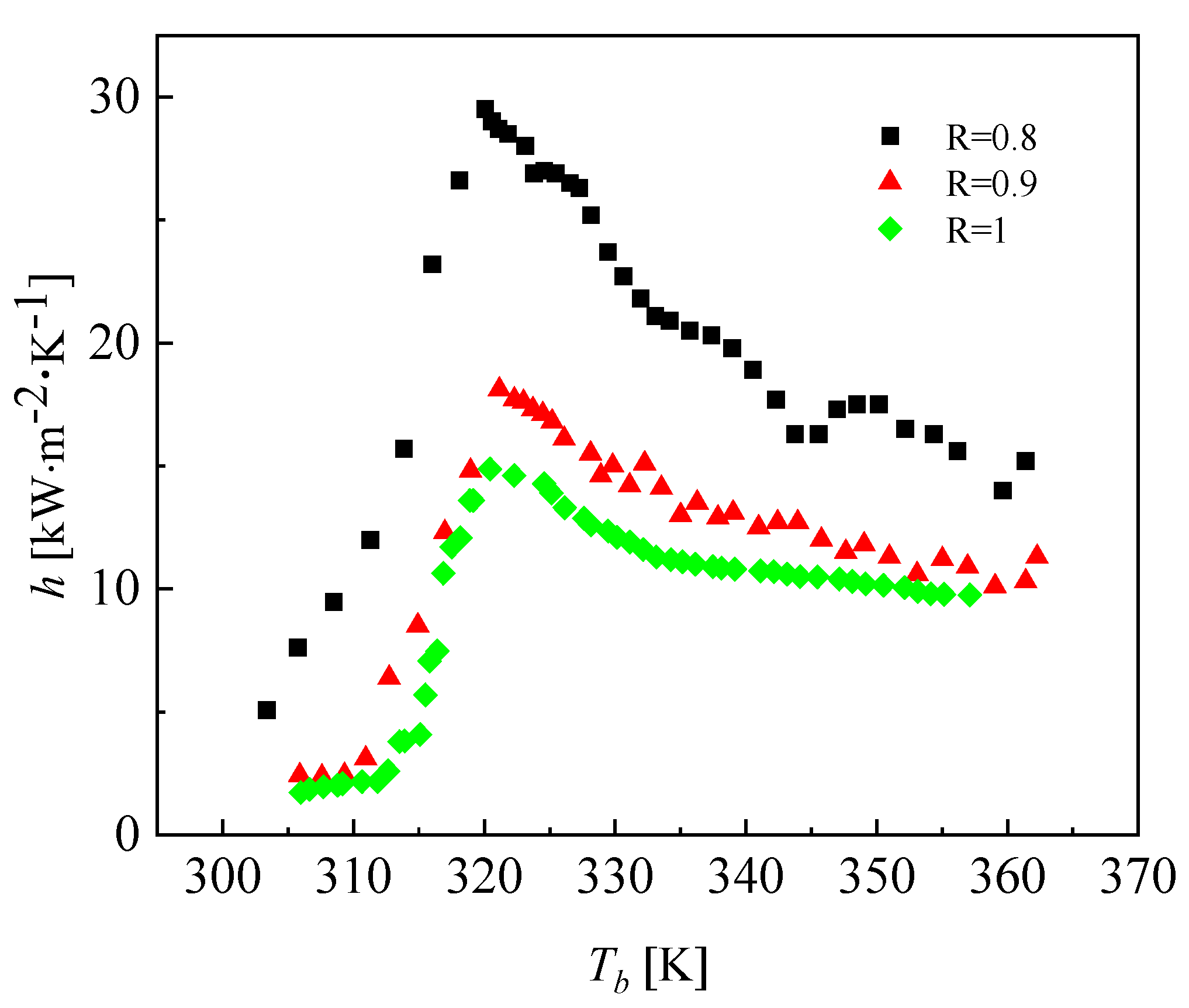 Micromachines 13 01206 g019