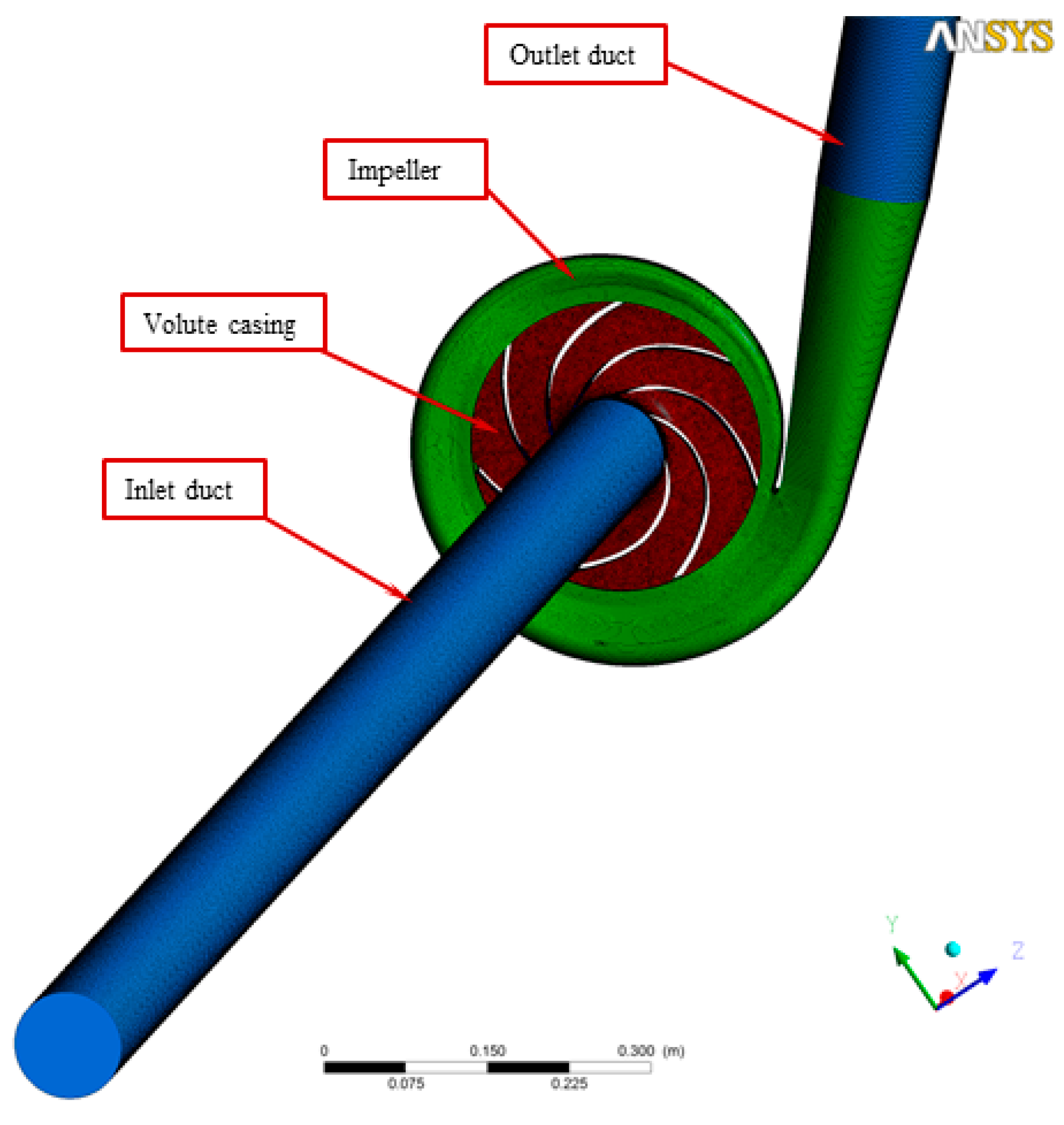 Micromachines 13 01208 g007