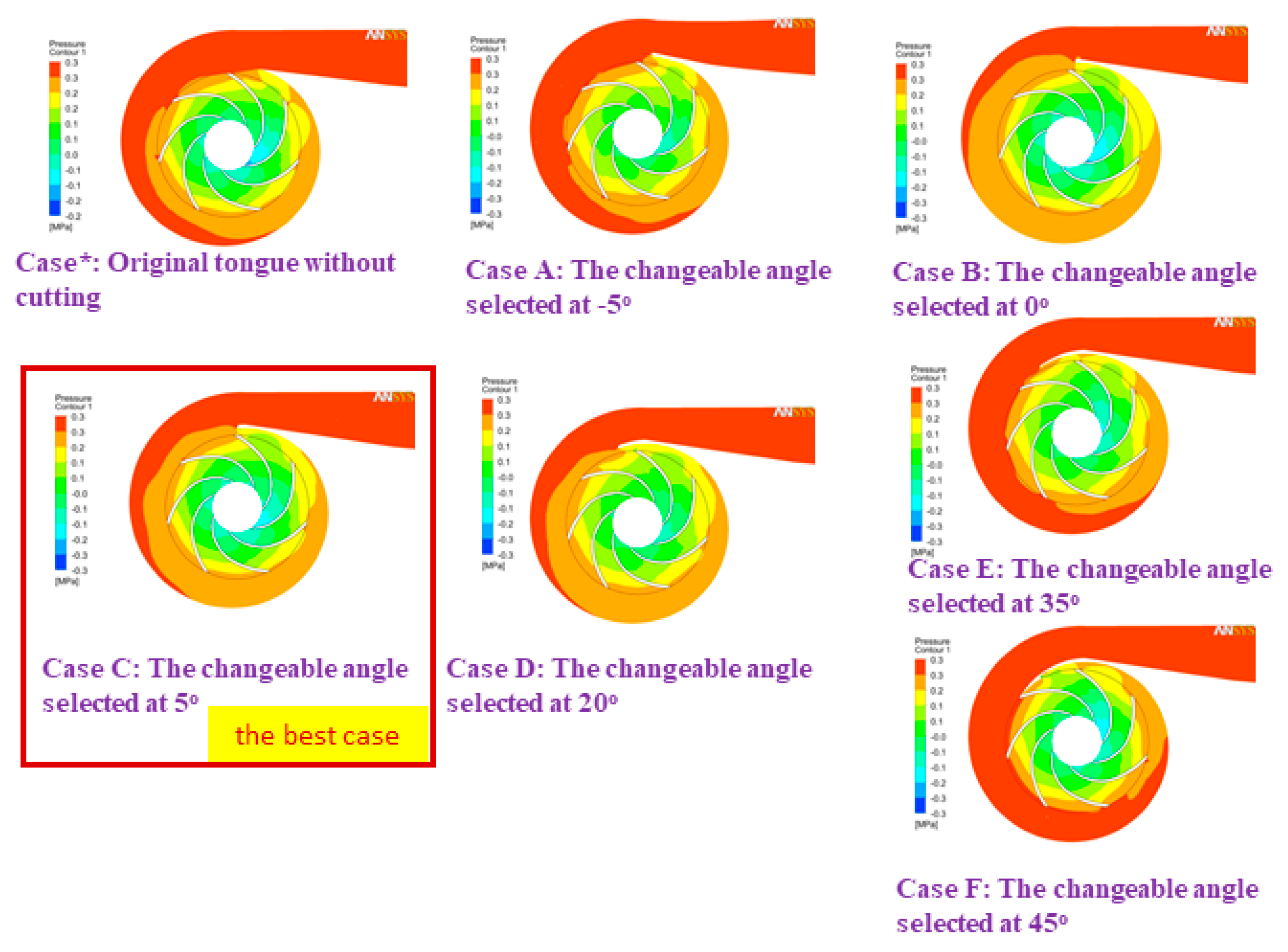 Micromachines 13 01208 g013