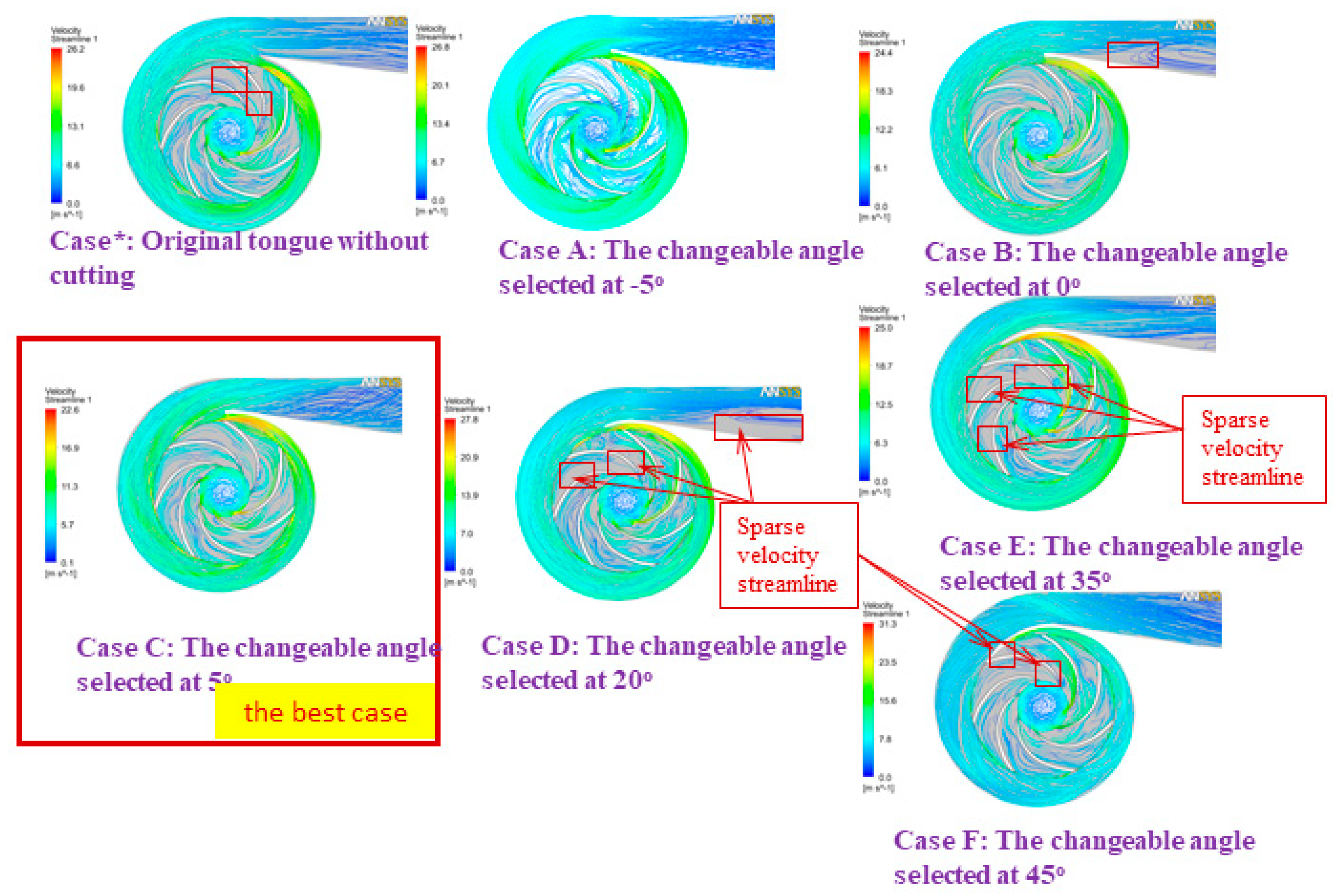 Micromachines 13 01208 g014