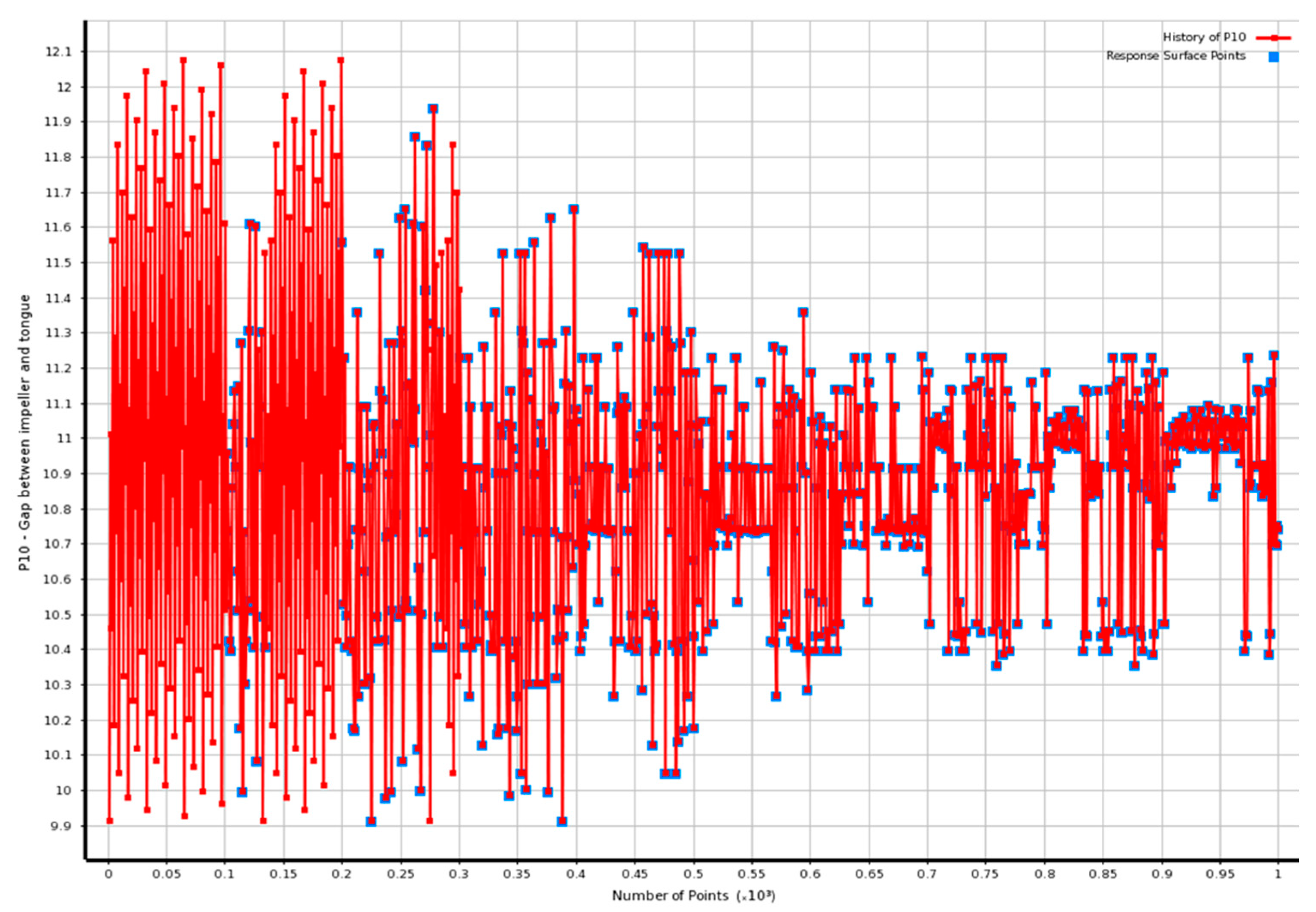 Micromachines 13 01208 g016