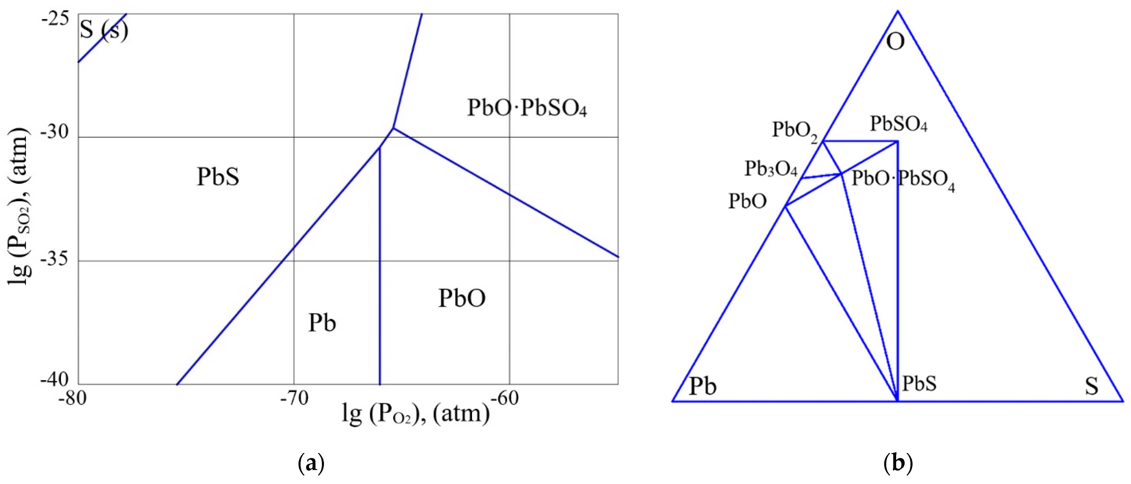 Micromachines 13 01209 g001