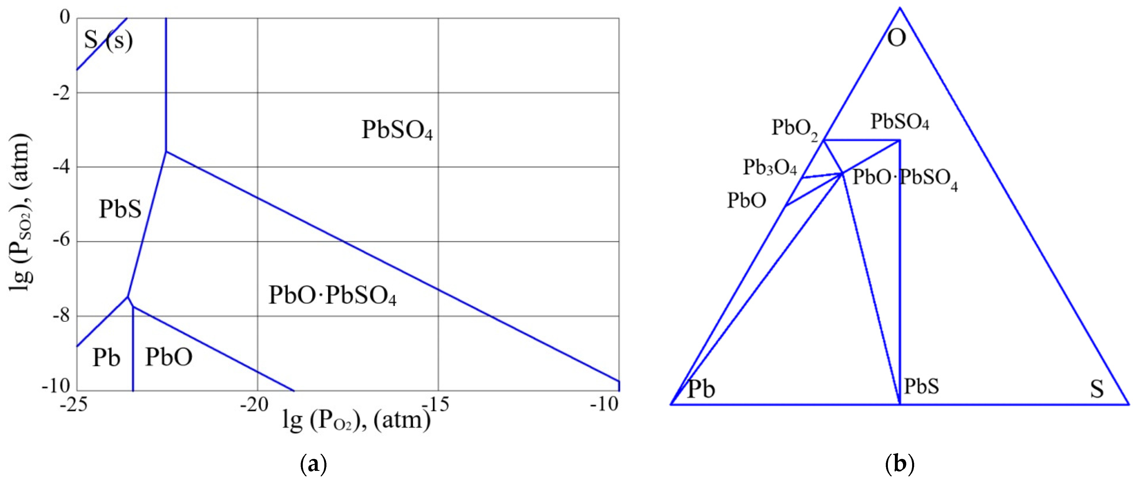 Micromachines 13 01209 g003