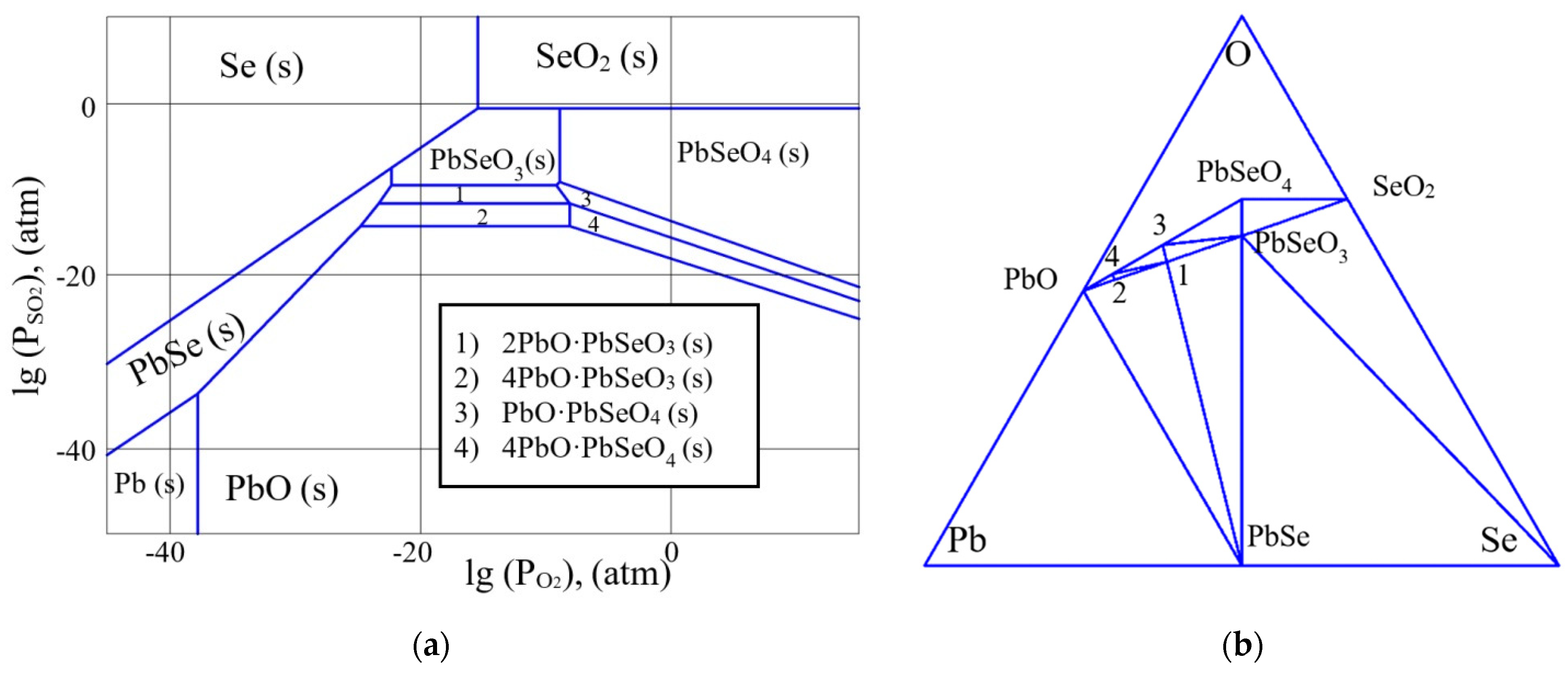 Micromachines 13 01209 g004