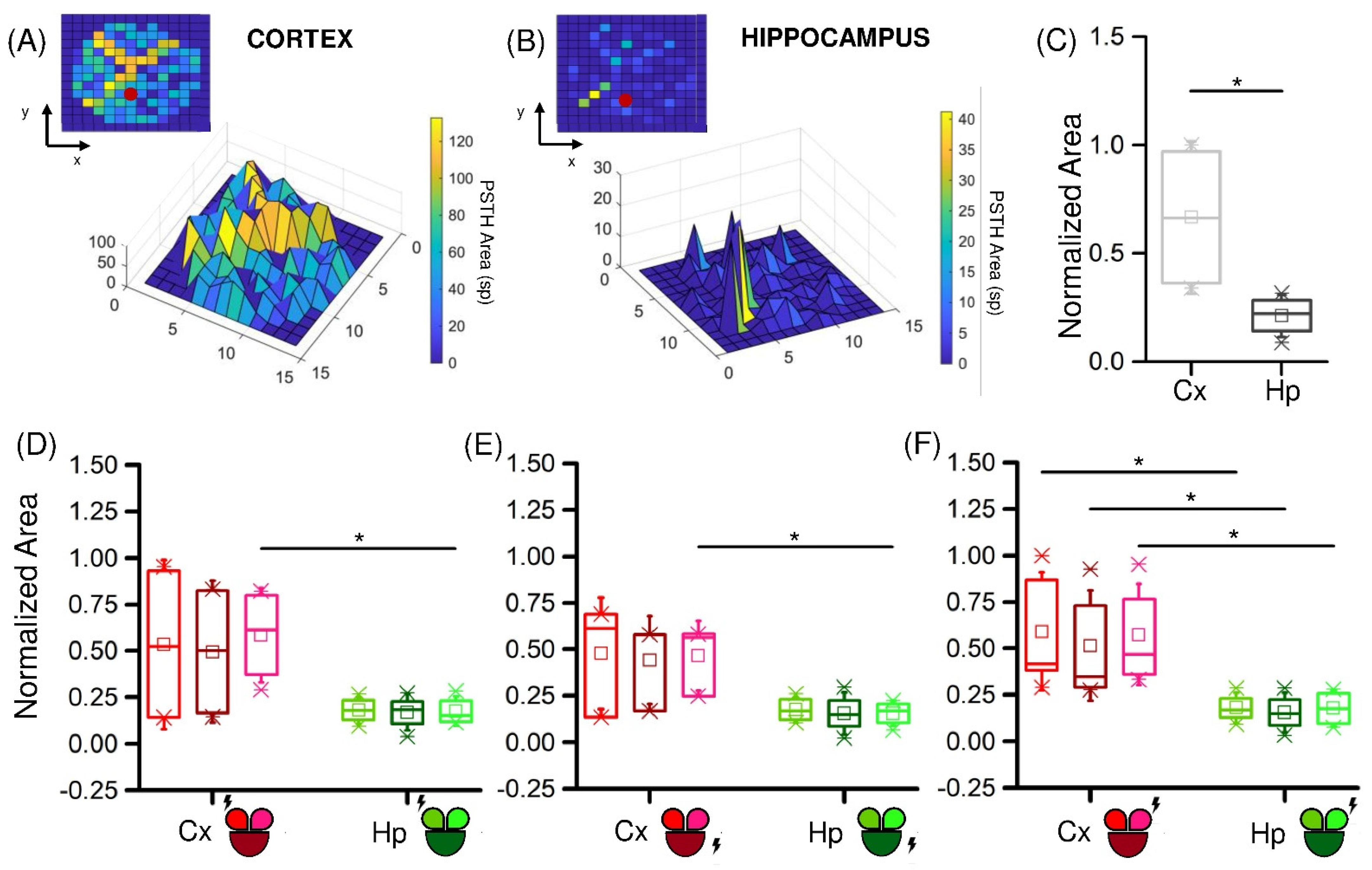 Micromachines 13 01212 g004