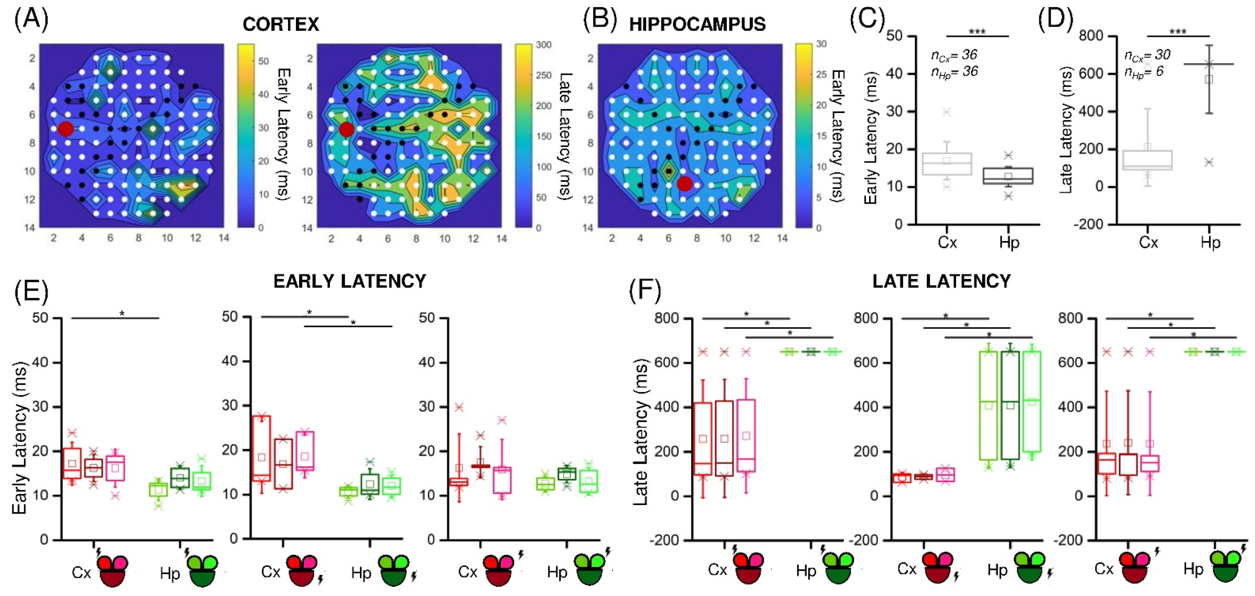 Micromachines 13 01212 g005