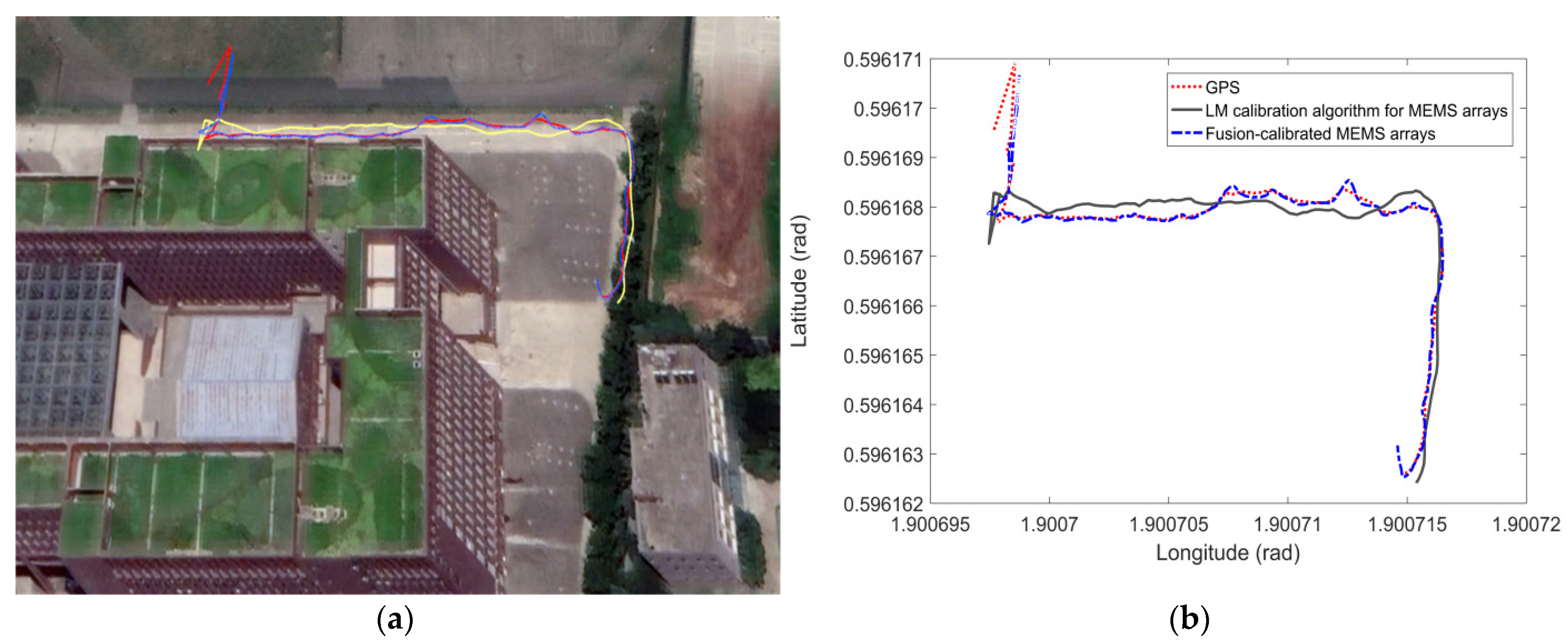 Micromachines 13 01214 g011