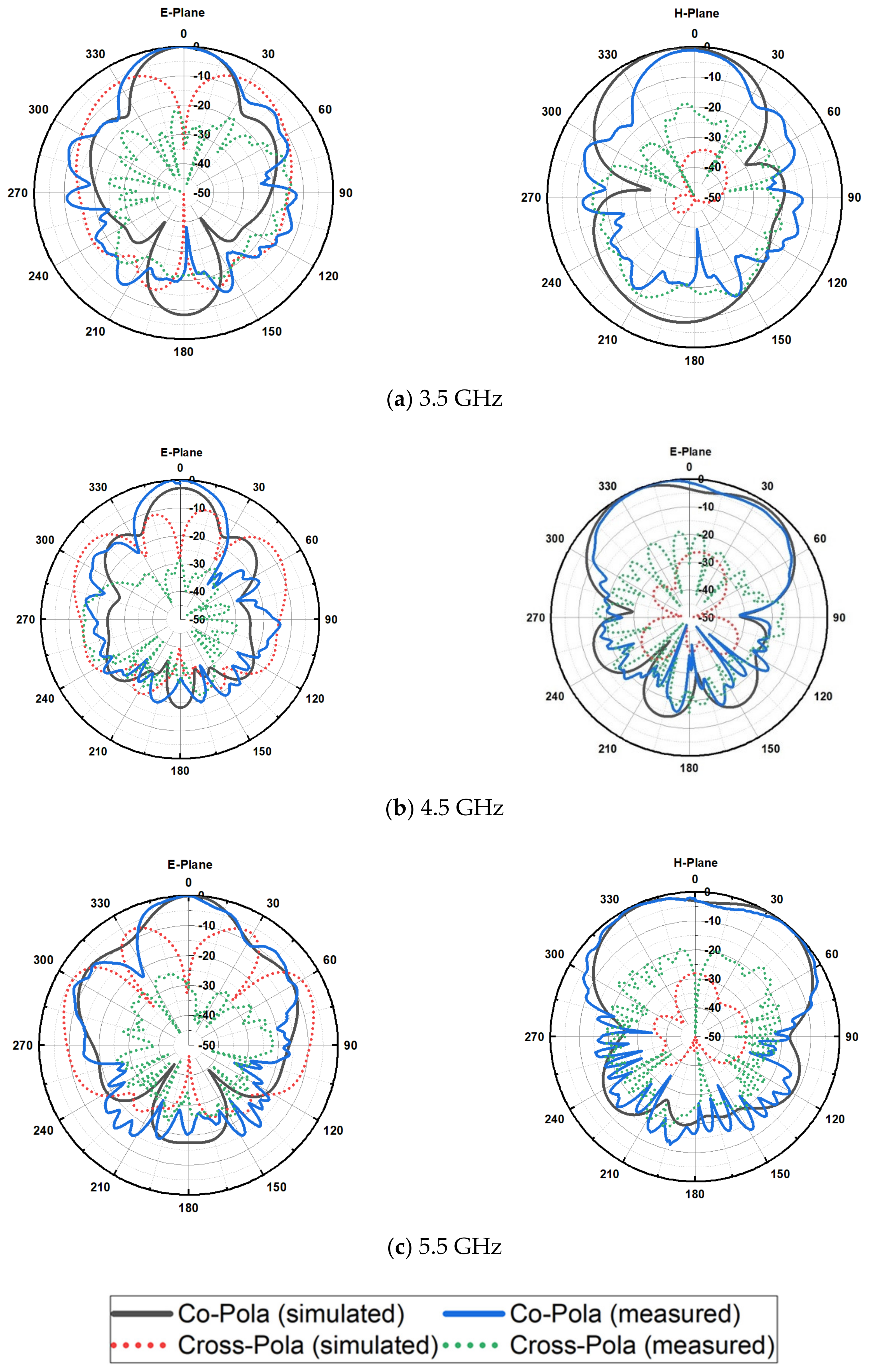 Micromachines 13 01215 g016