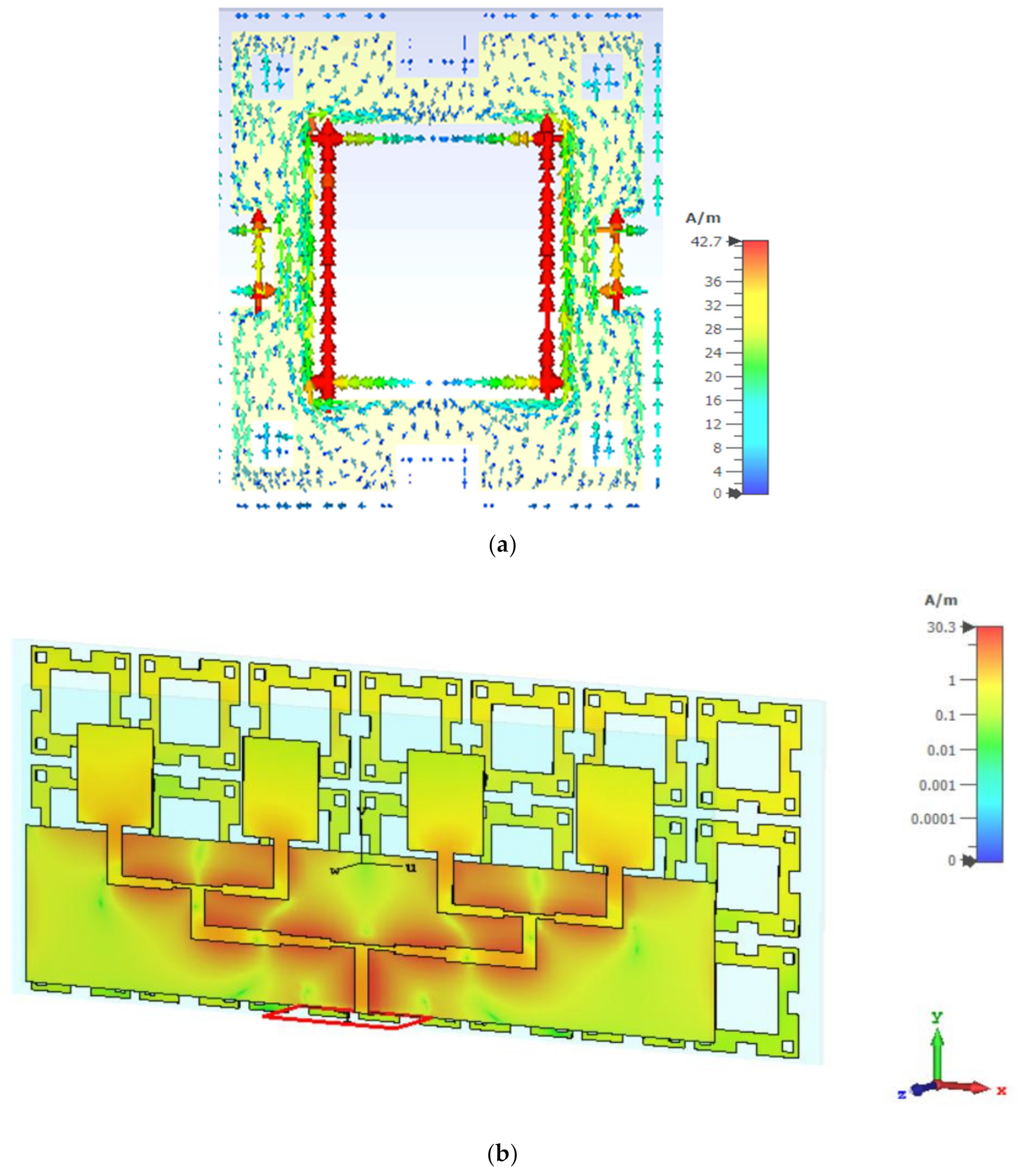 Micromachines 13 01215 g017