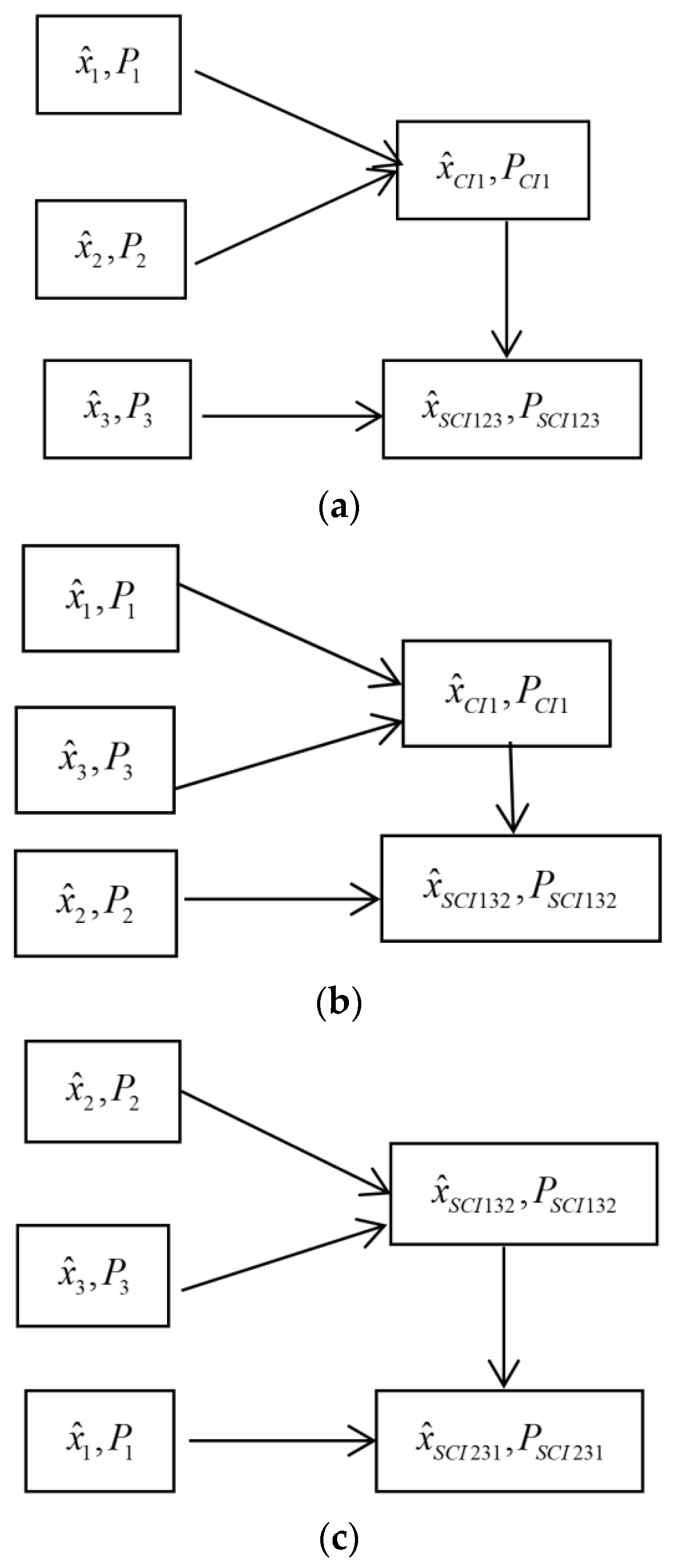 Micromachines 13 01216 g002