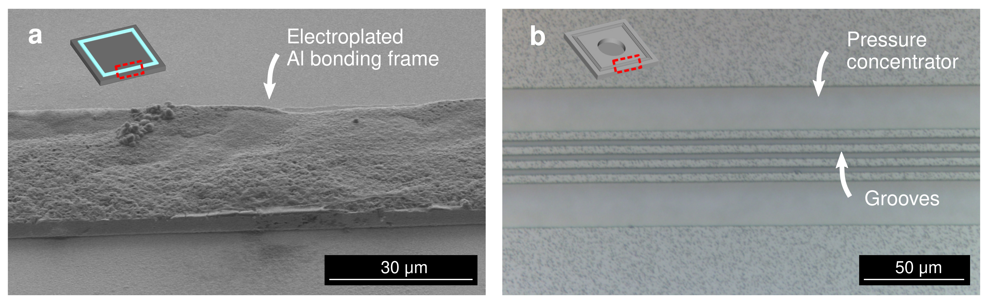Micromachines 13 01221 g003
