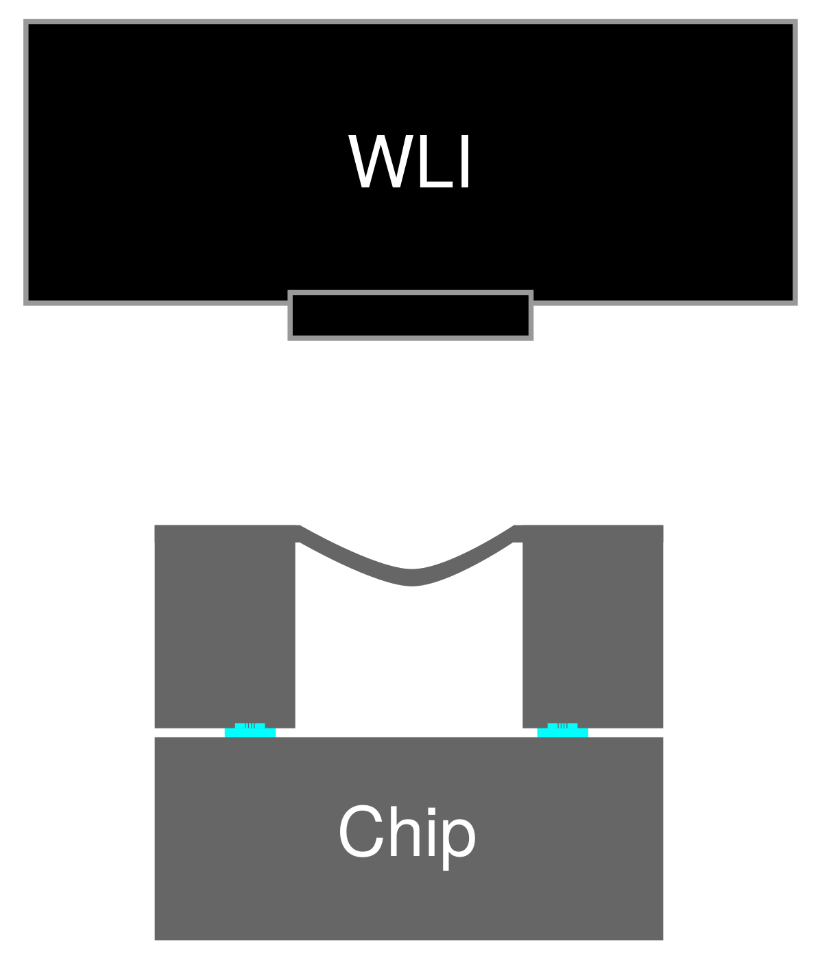 Micromachines 13 01221 g004