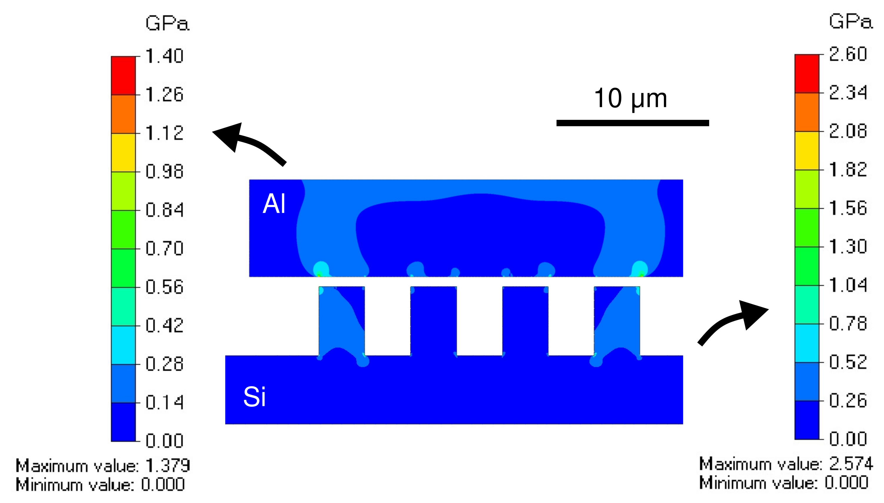 Micromachines 13 01221 g007