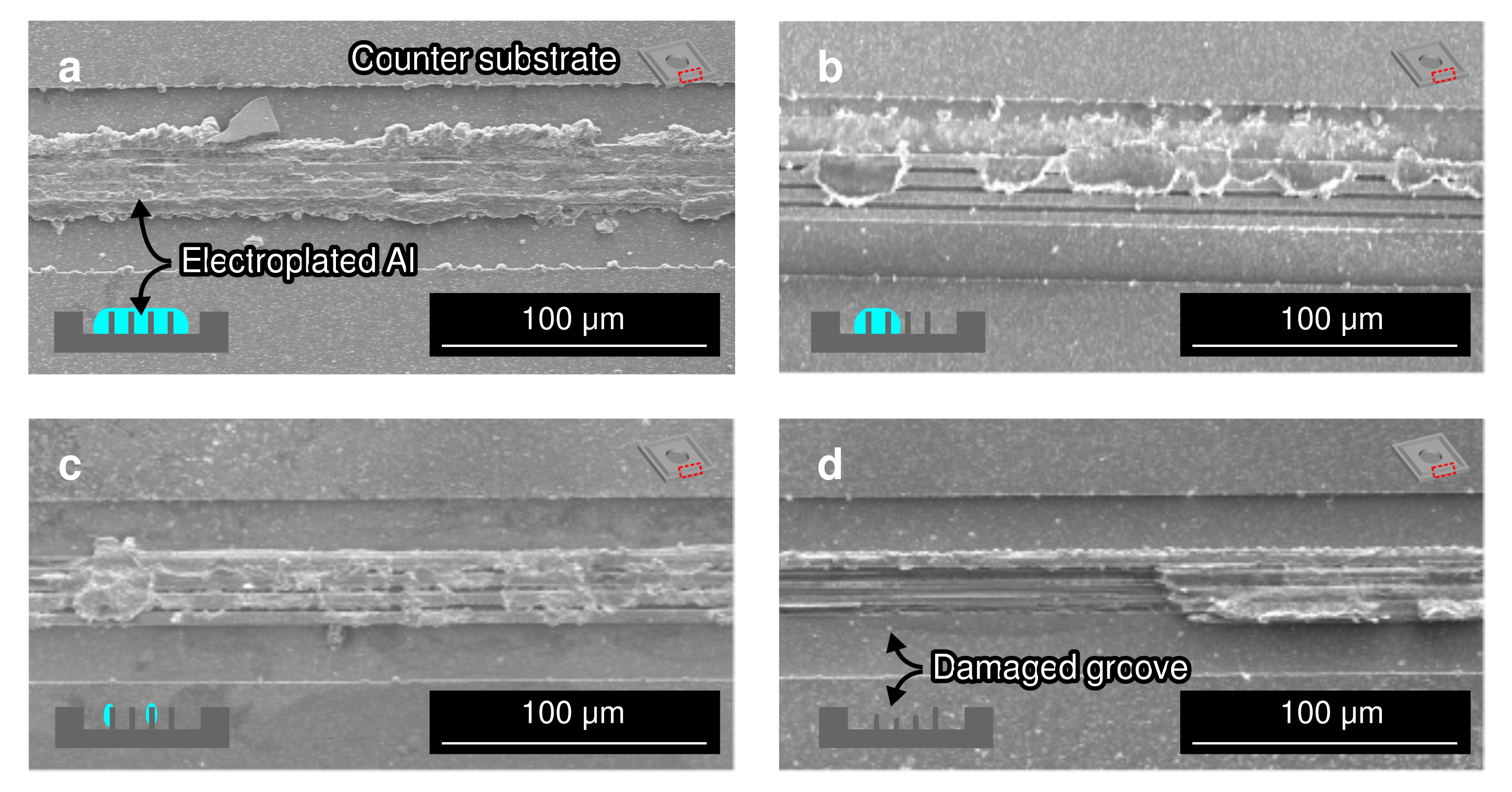 Micromachines 13 01221 g011
