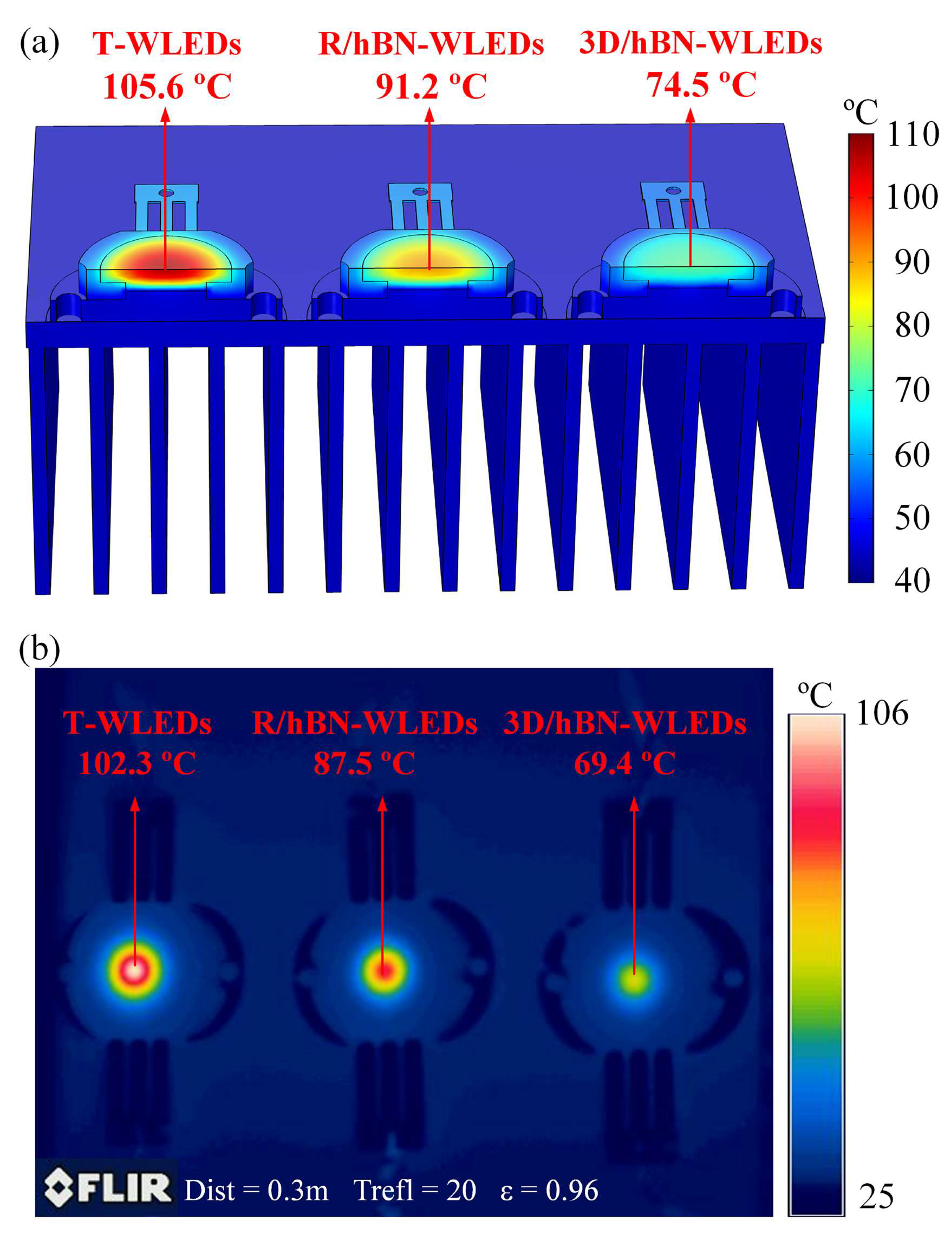 Micromachines 13 01222 g008