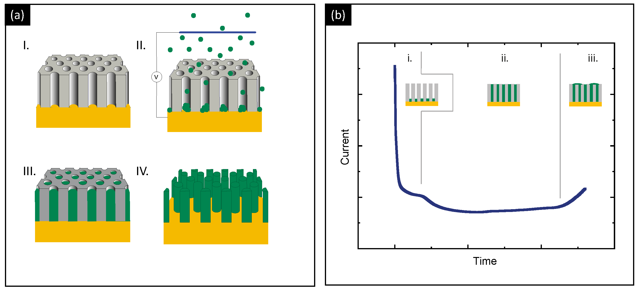 Micromachines 13 01223 g001