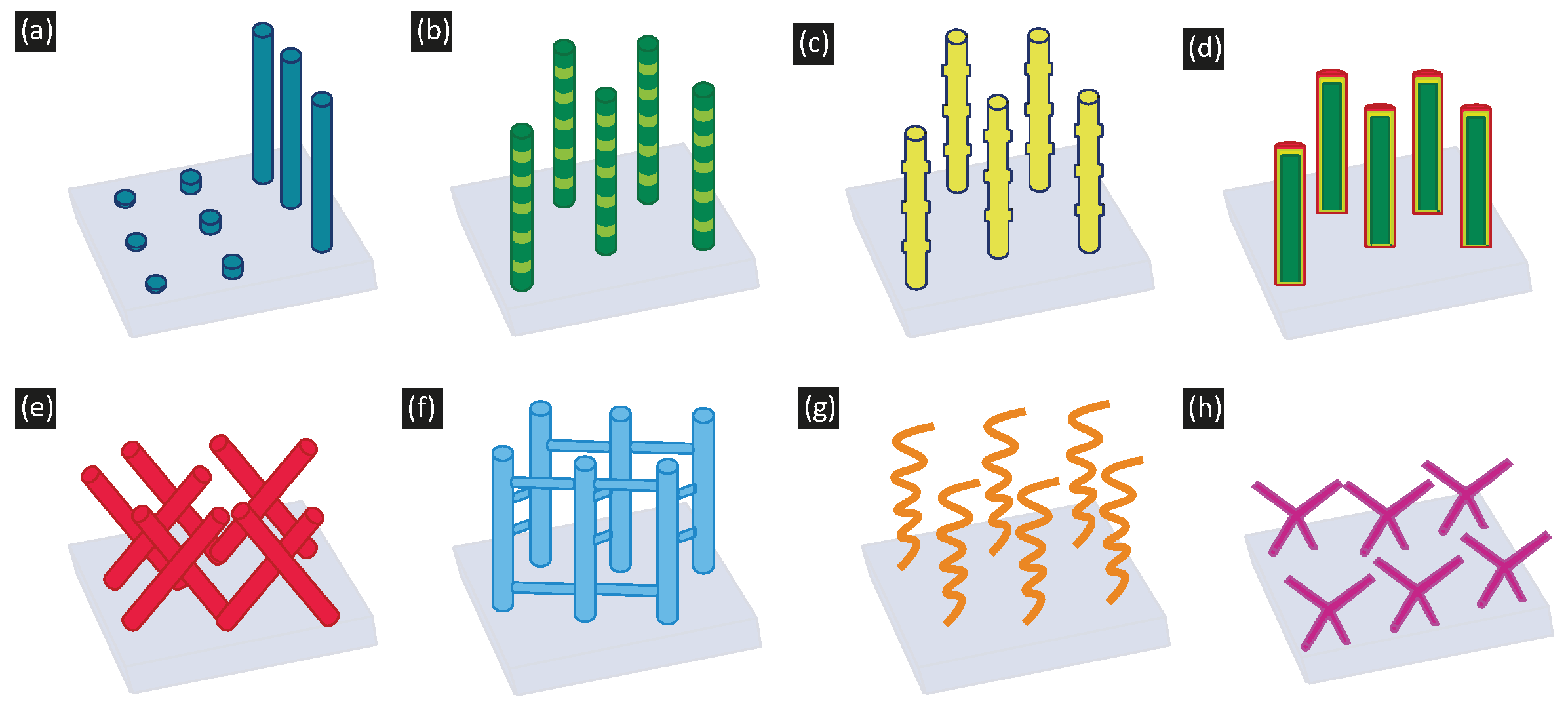 Micromachines 13 01223 g002