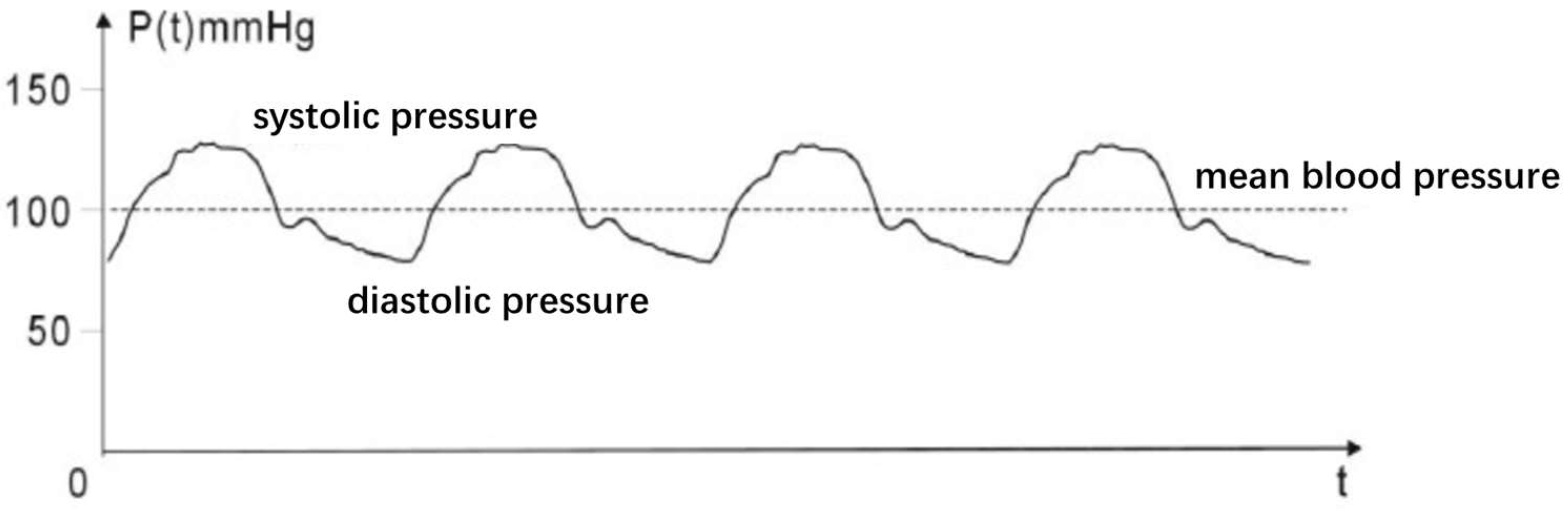 Micromachines 13 01225 g001