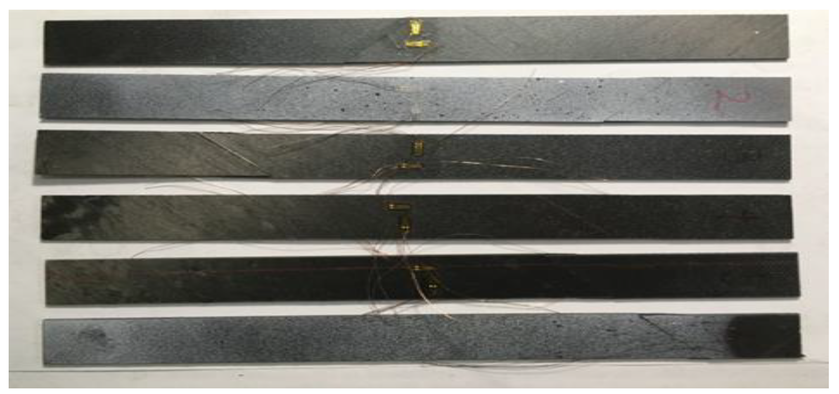 Micromachines 13 01226 g003