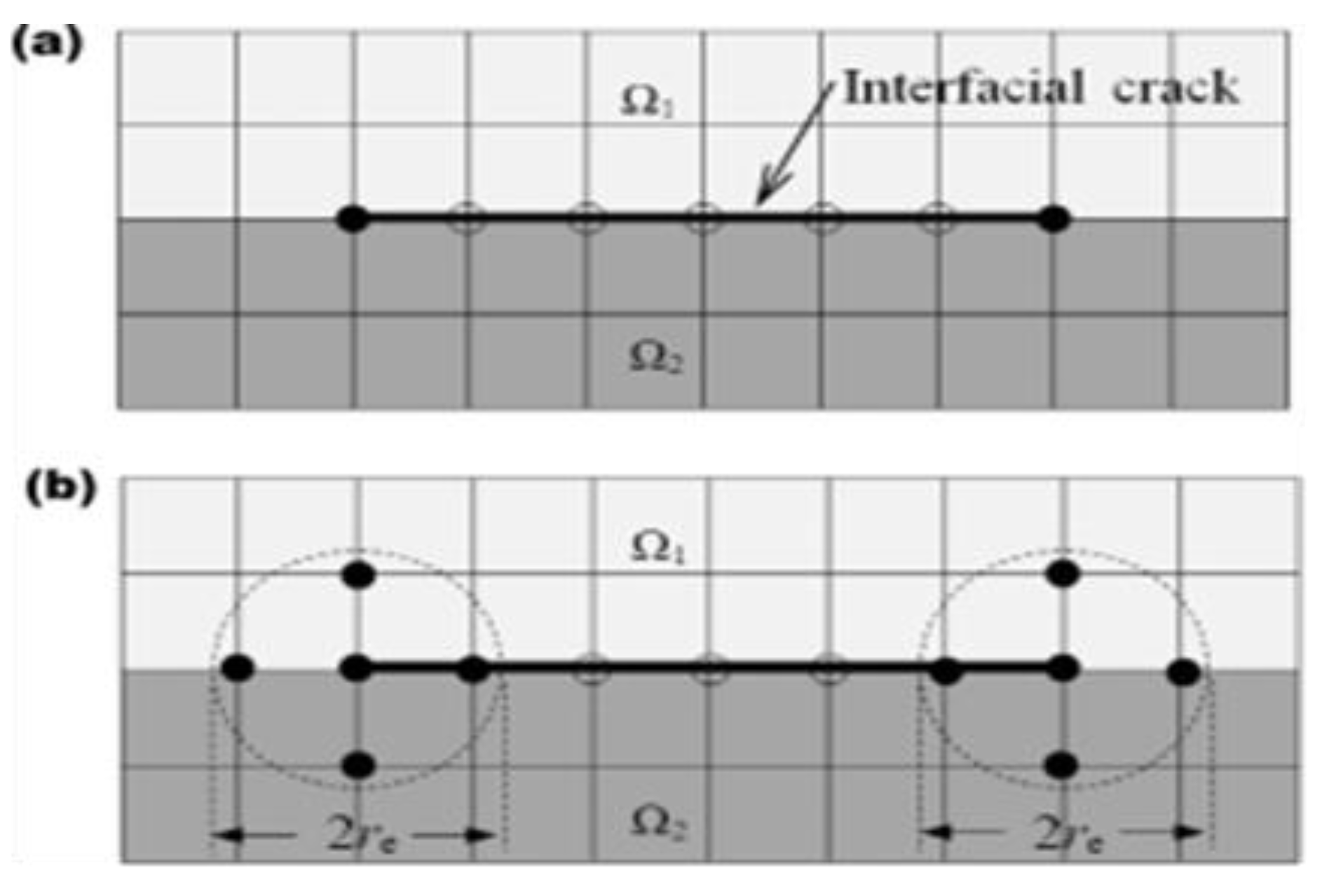 Micromachines 13 01226 g004