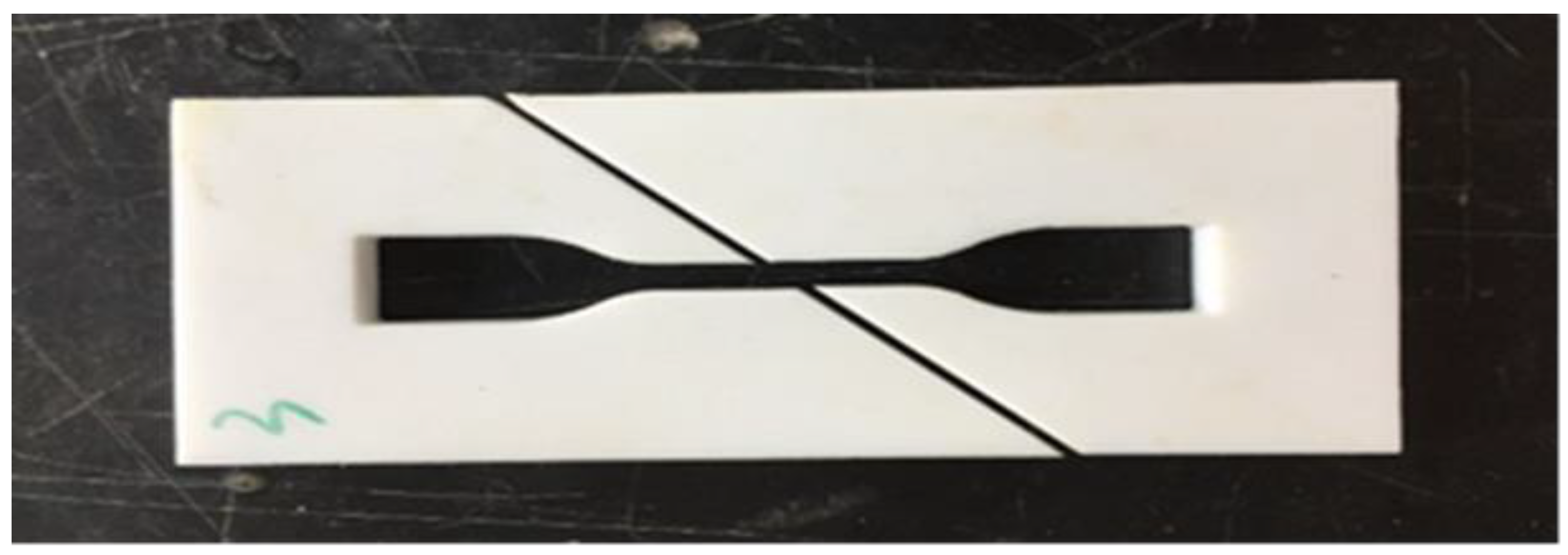 Micromachines 13 01226 g006