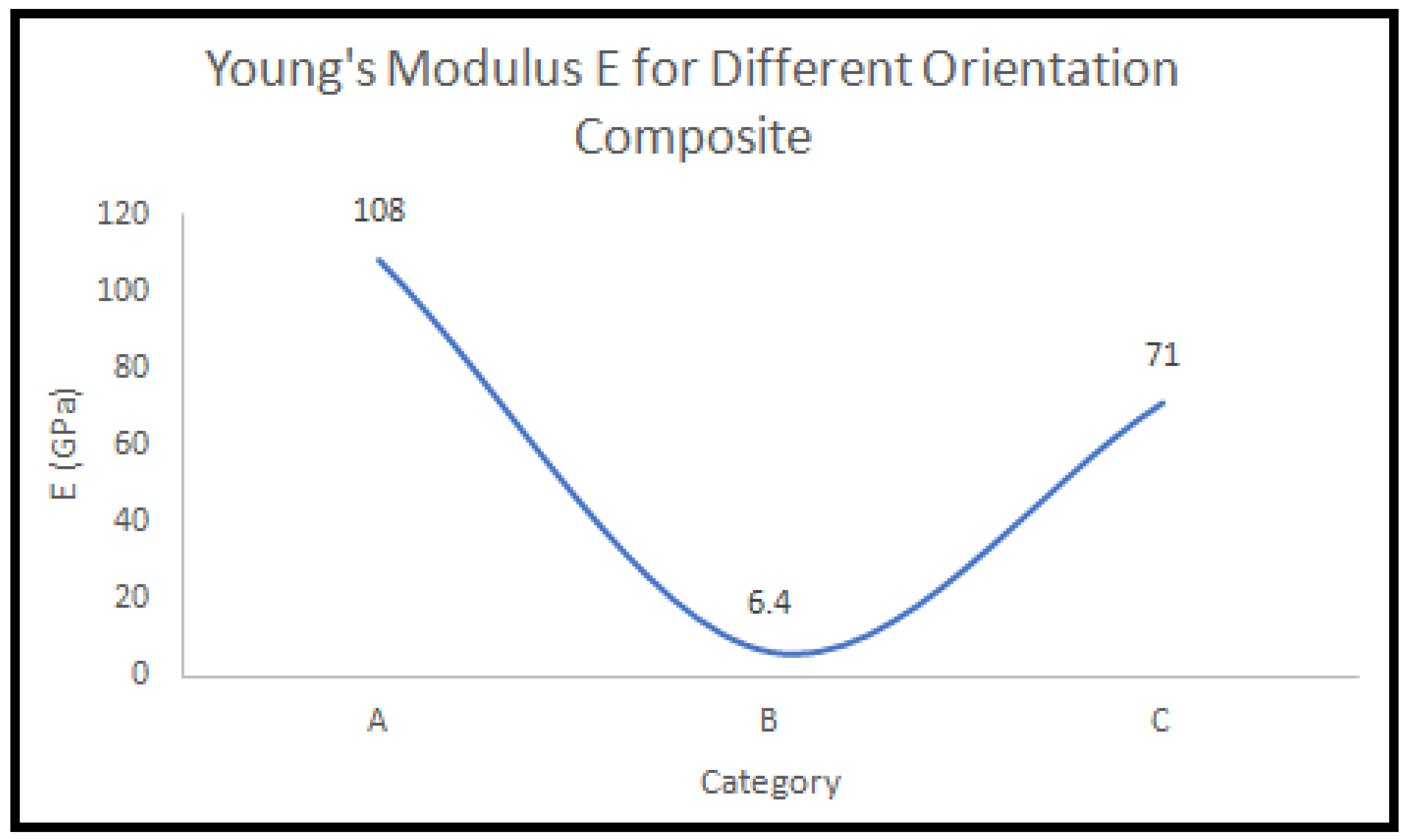 Micromachines 13 01226 g012