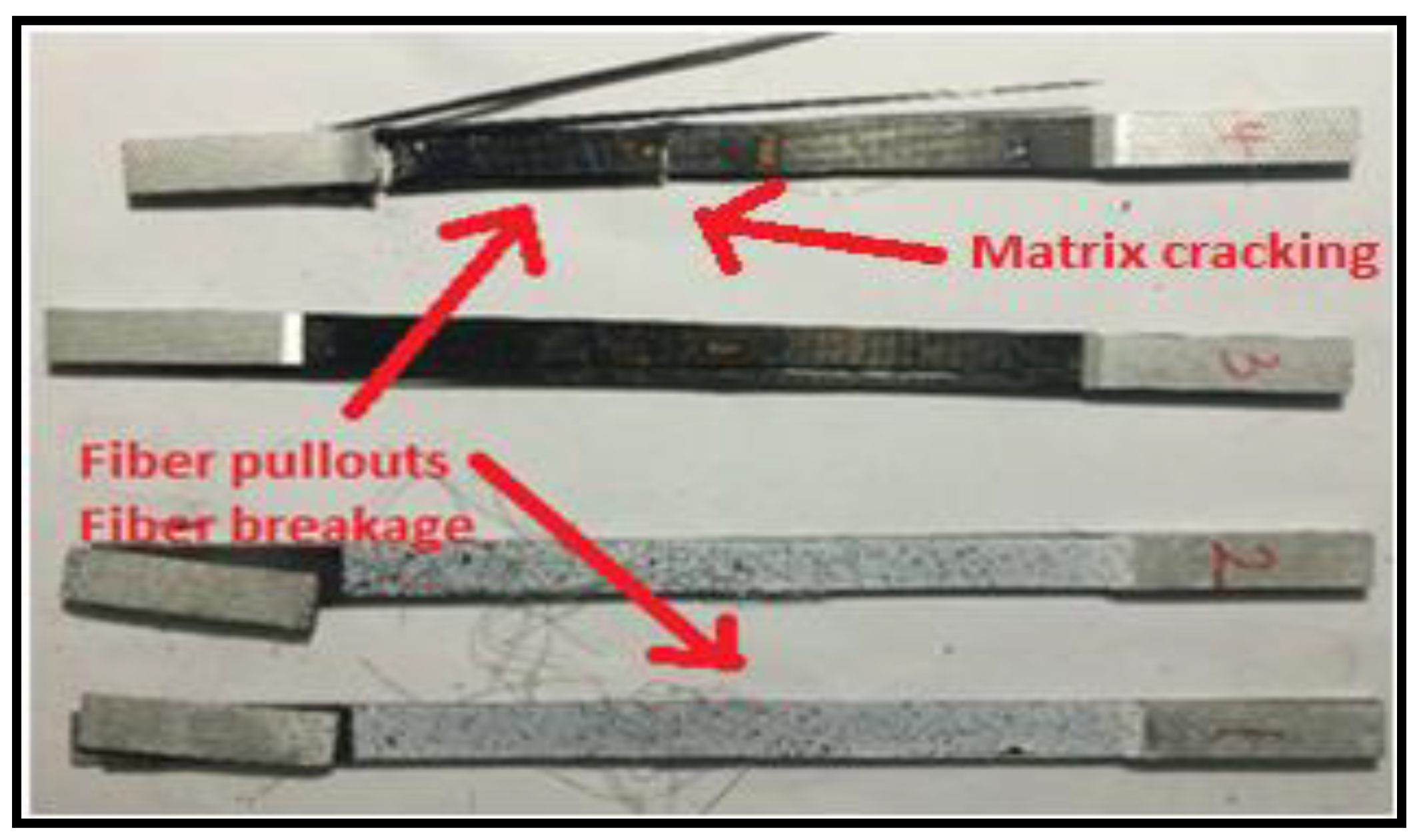 Micromachines 13 01226 g013