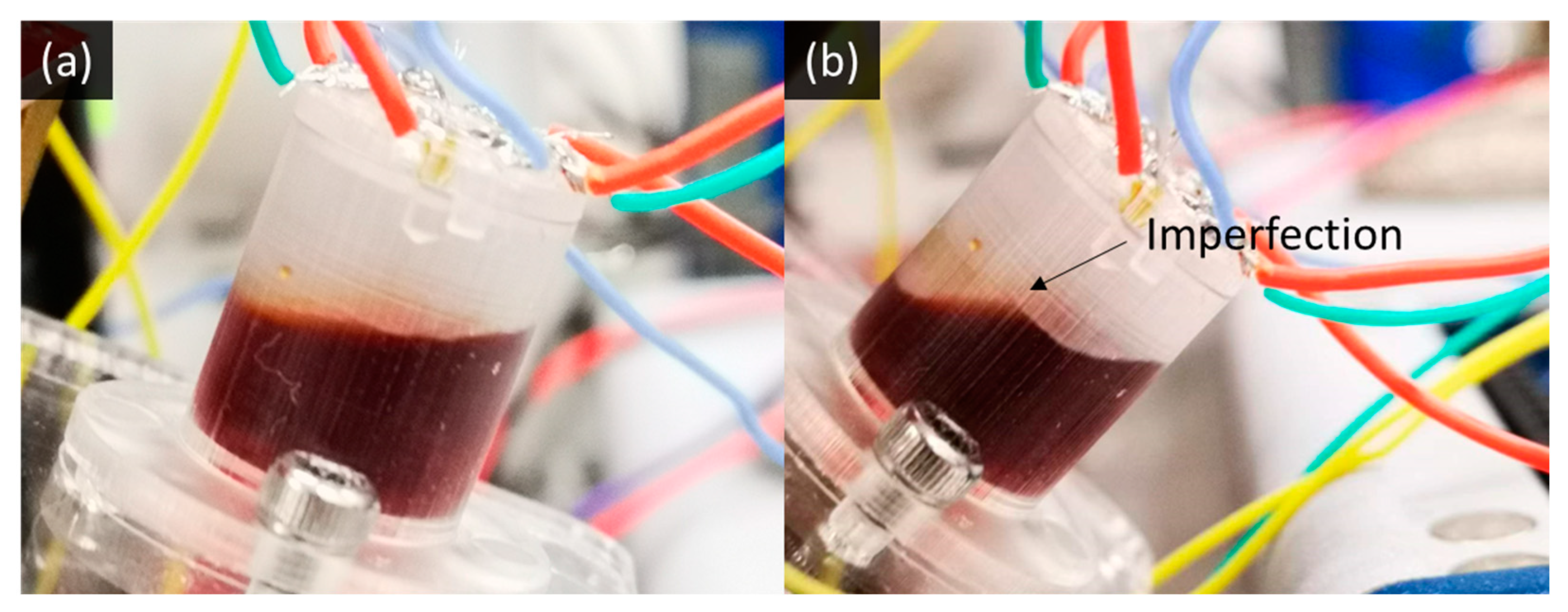 Micromachines 13 01229 g006