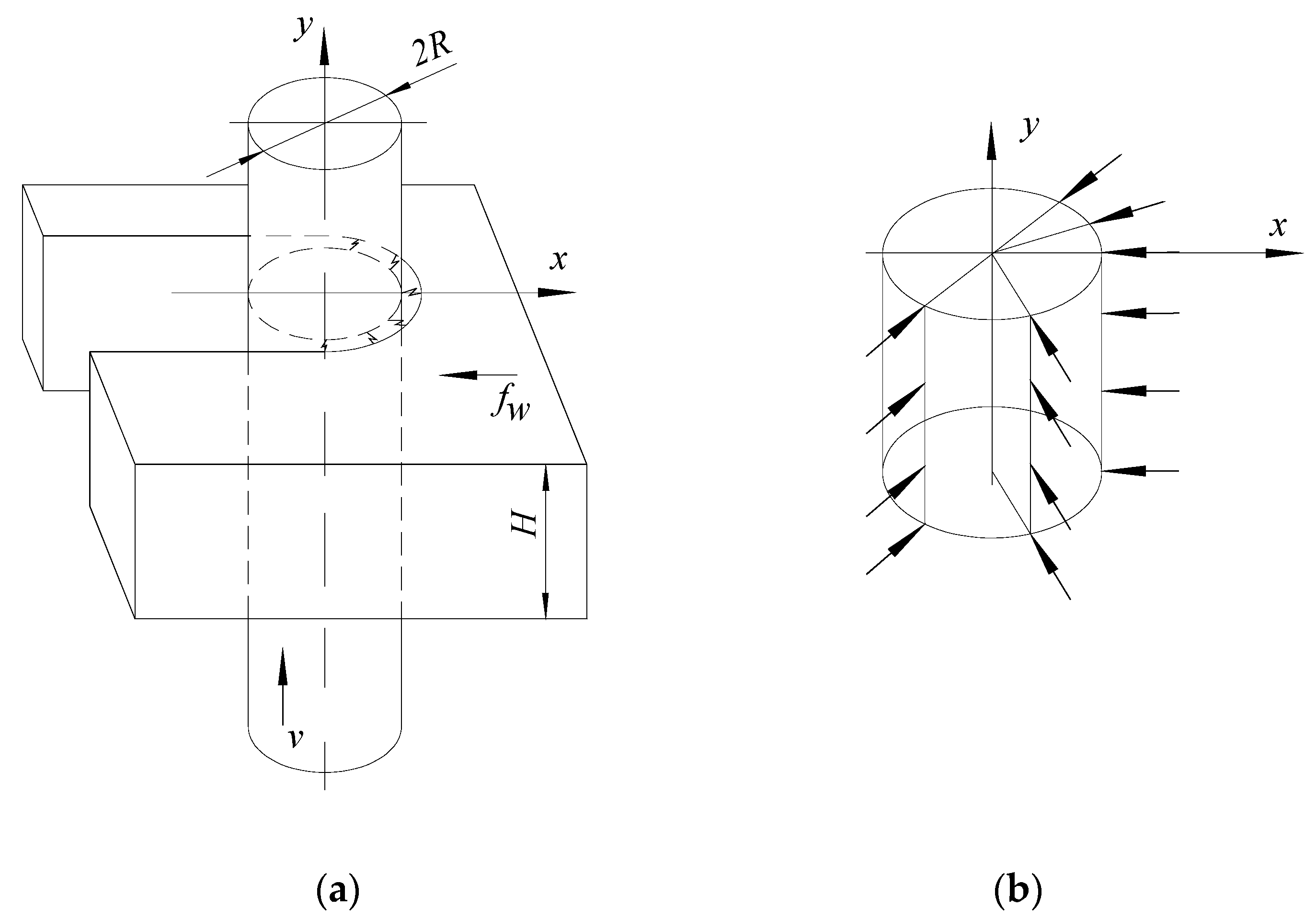 Micromachines 13 01231 g002 Micromachines 13 01231 g002