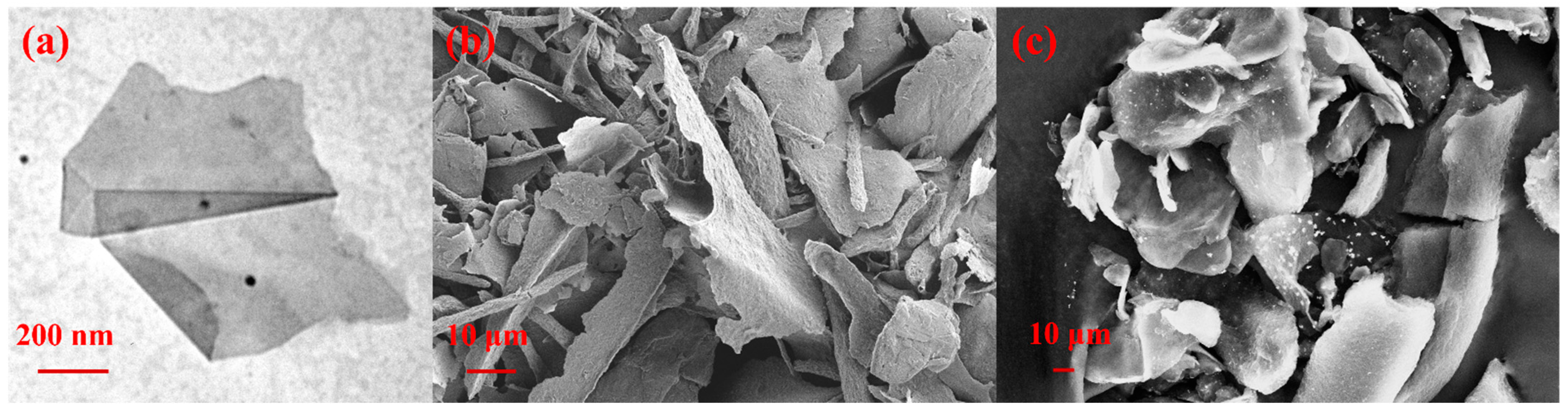 Micromachines 13 01232 g002