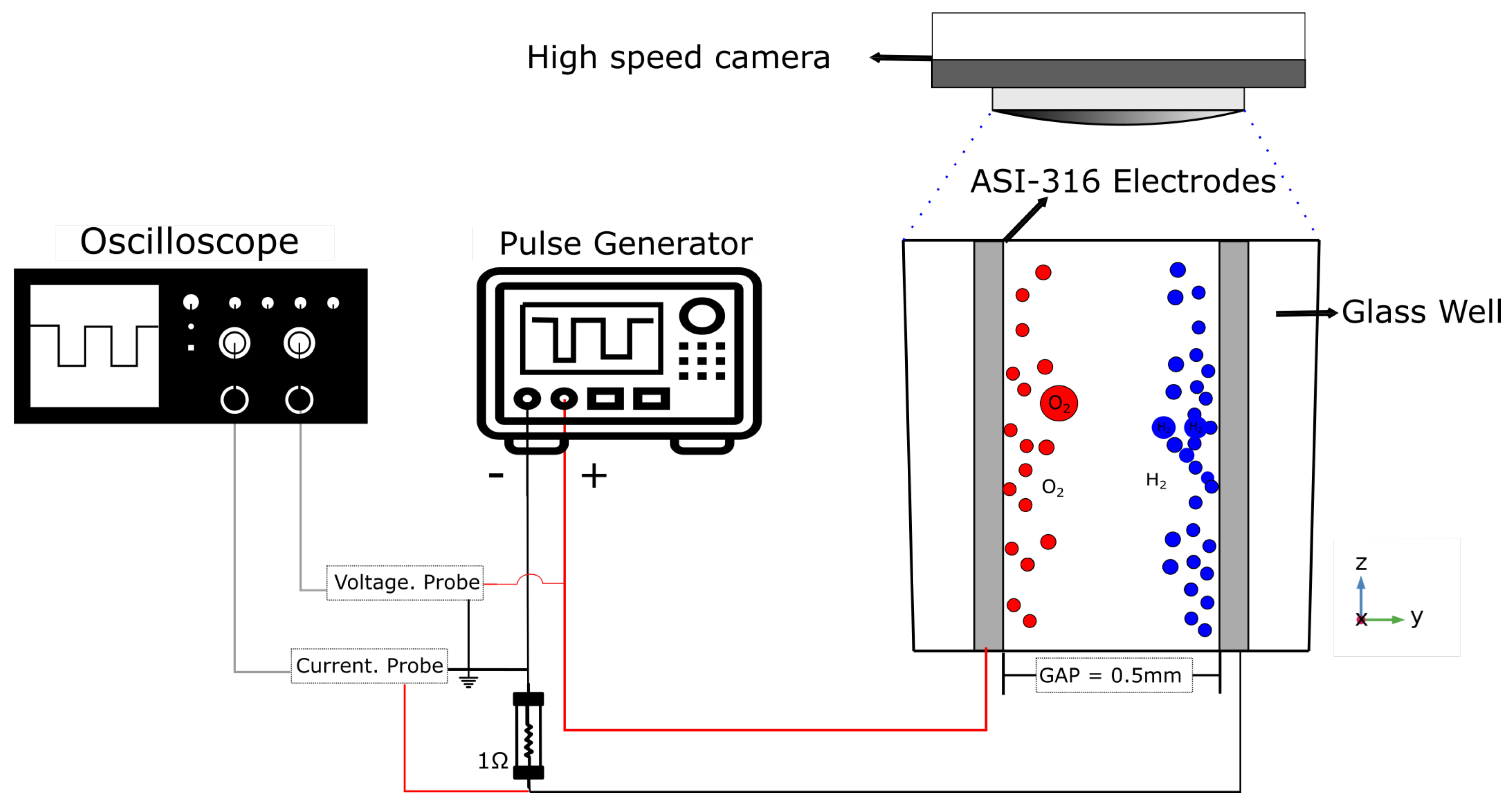 Micromachines 13 01234 g001