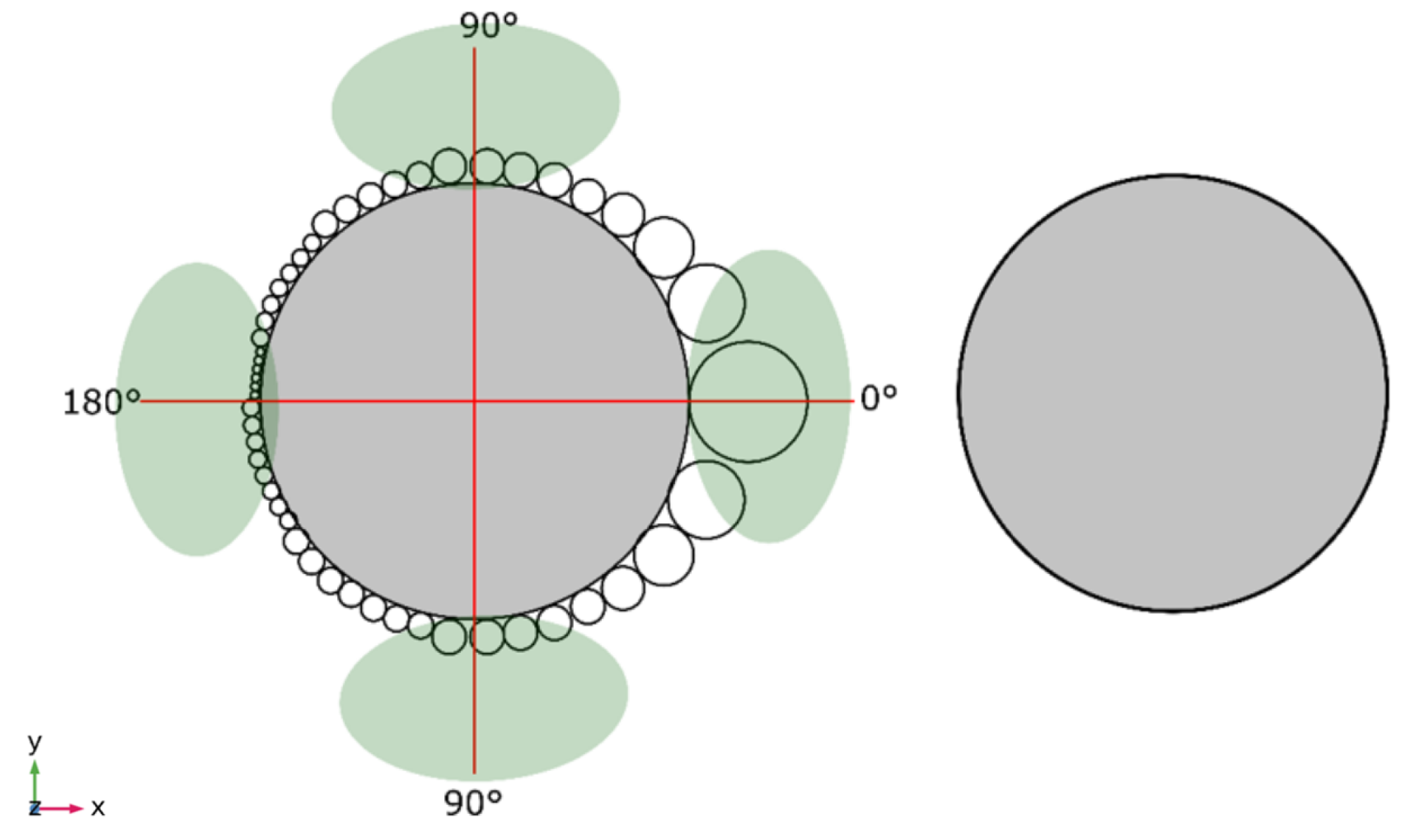 Micromachines 13 01234 g004