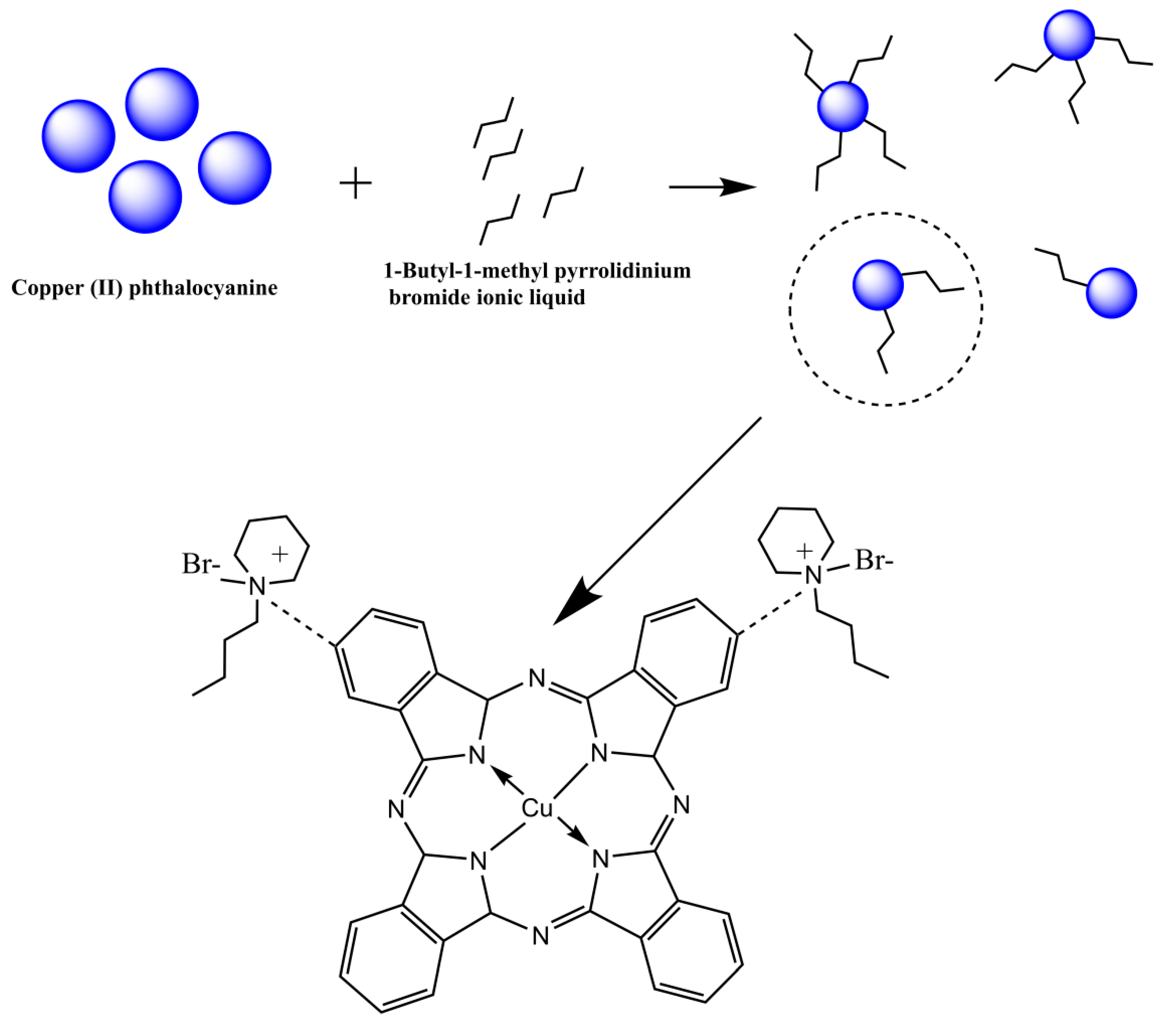 Micromachines 13 01235 g001