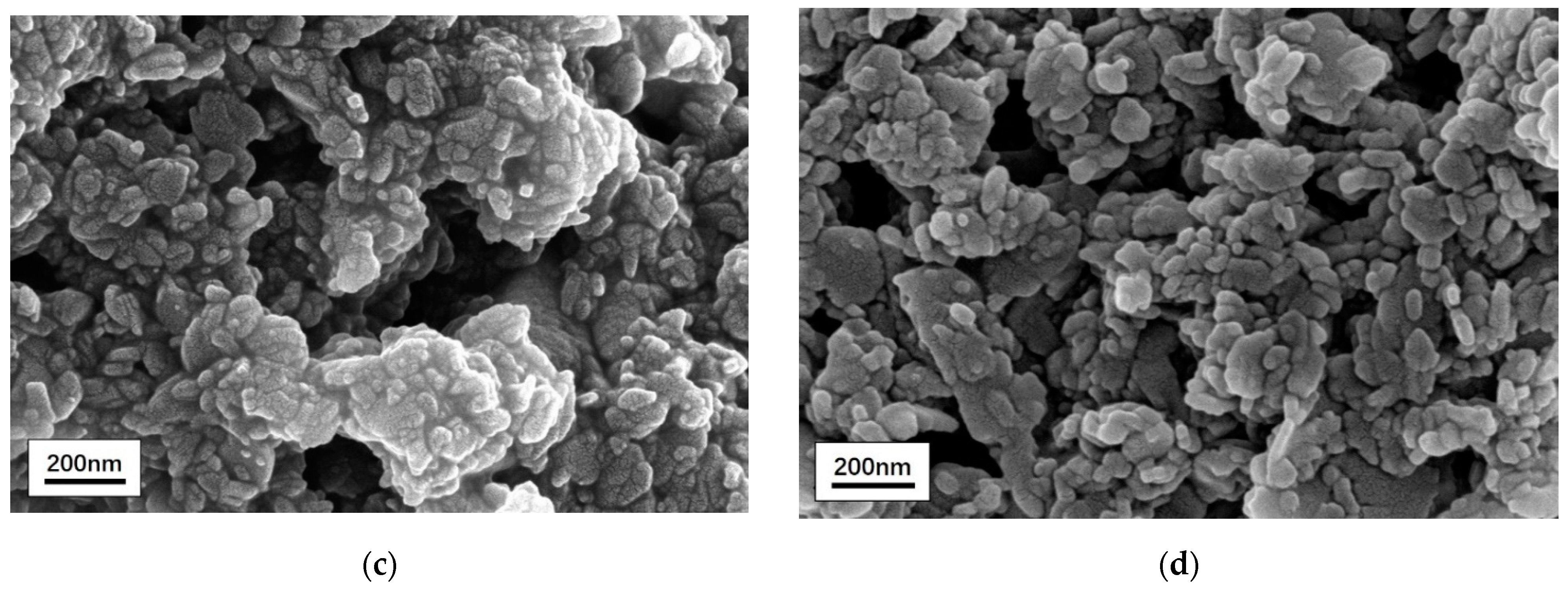 Micromachines 13 01235 g002b