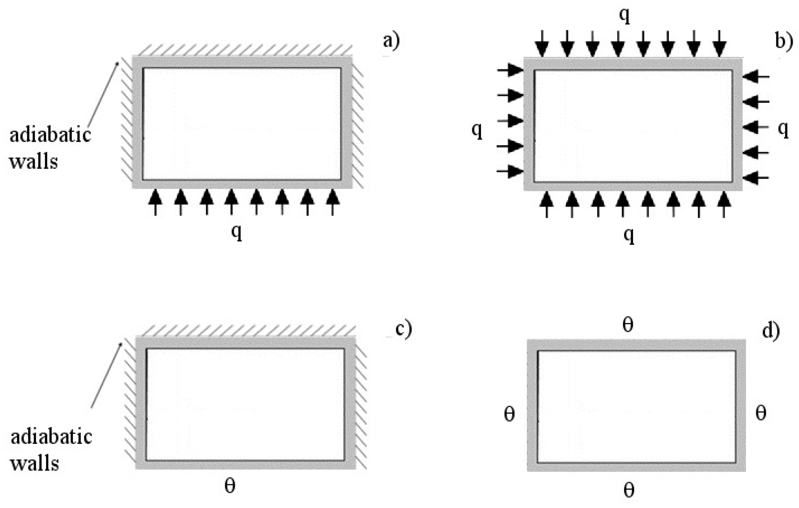 Micromachines 13 01236 g001