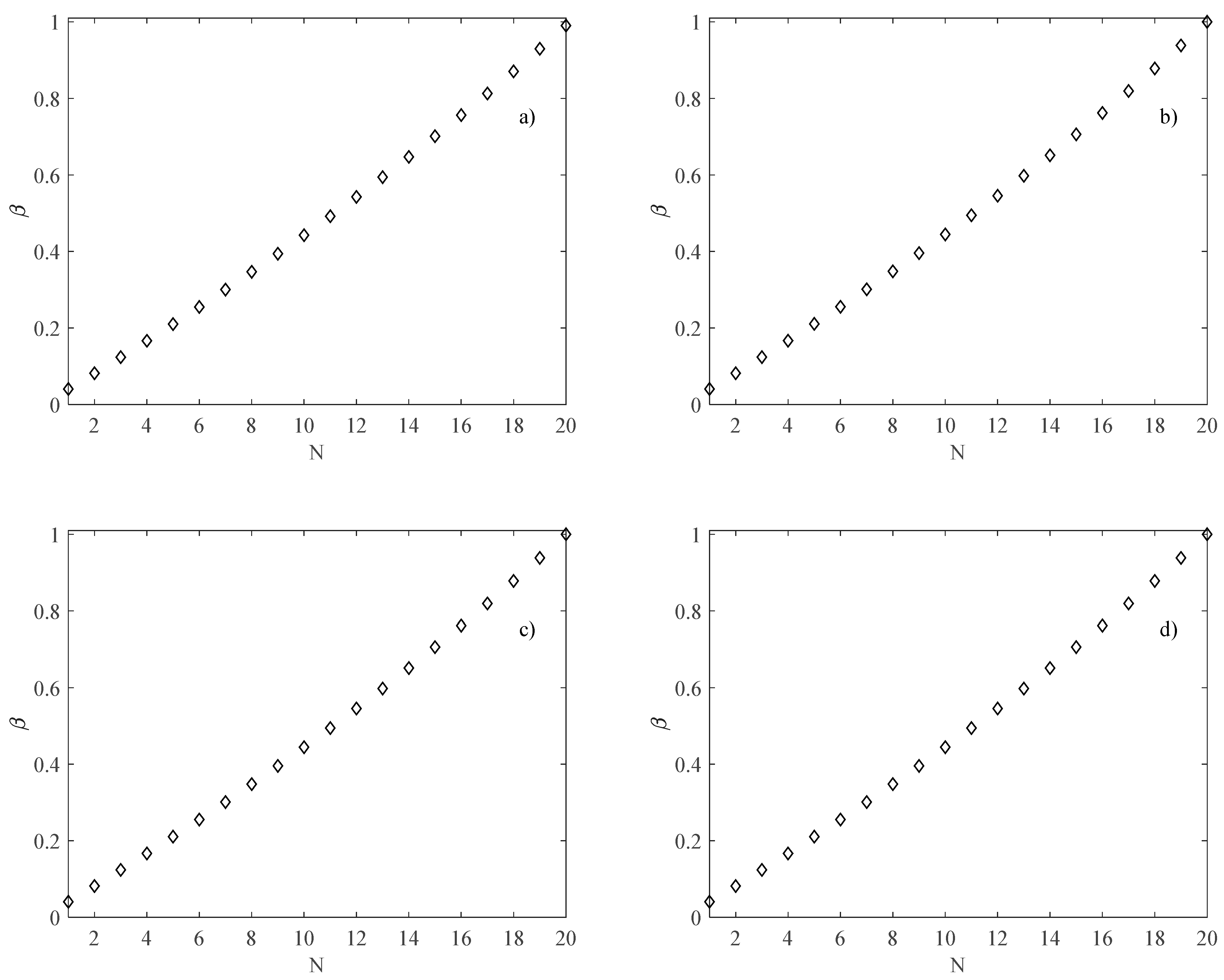 Micromachines 13 01236 g004