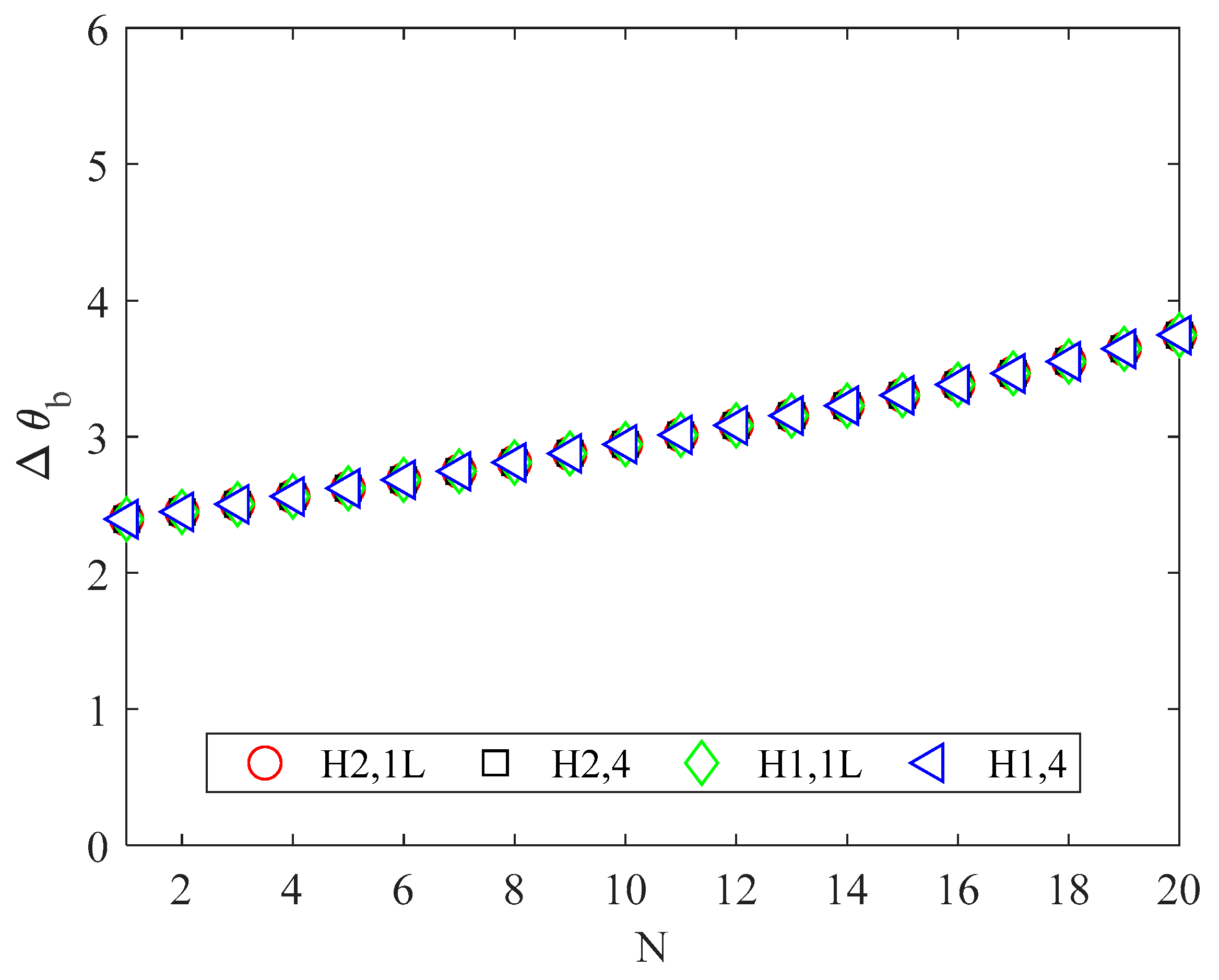 Micromachines 13 01236 g005