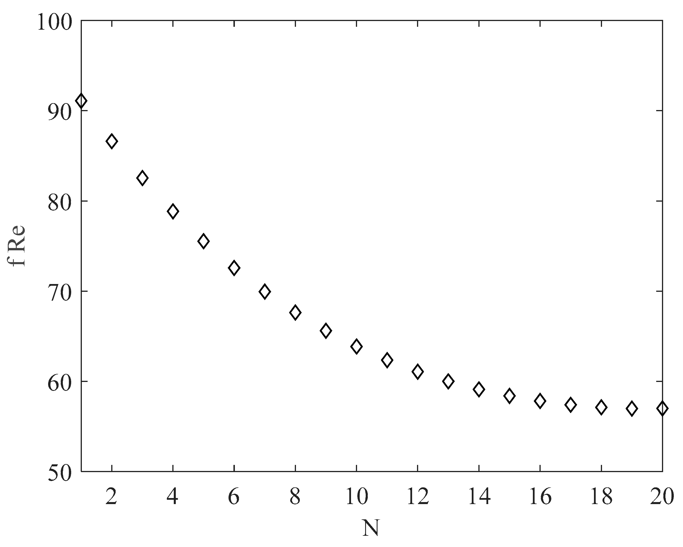 Micromachines 13 01236 g006