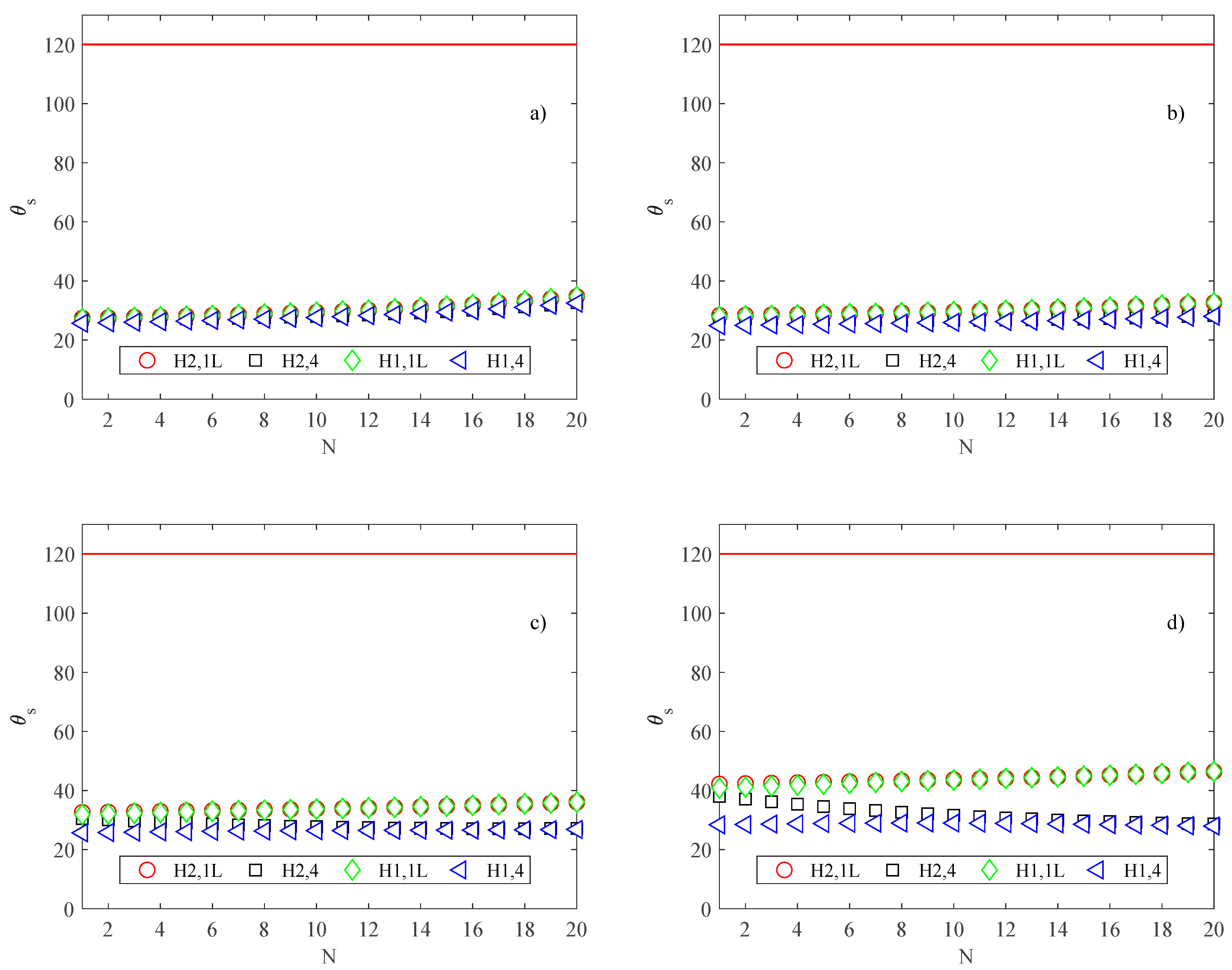 Micromachines 13 01236 g009