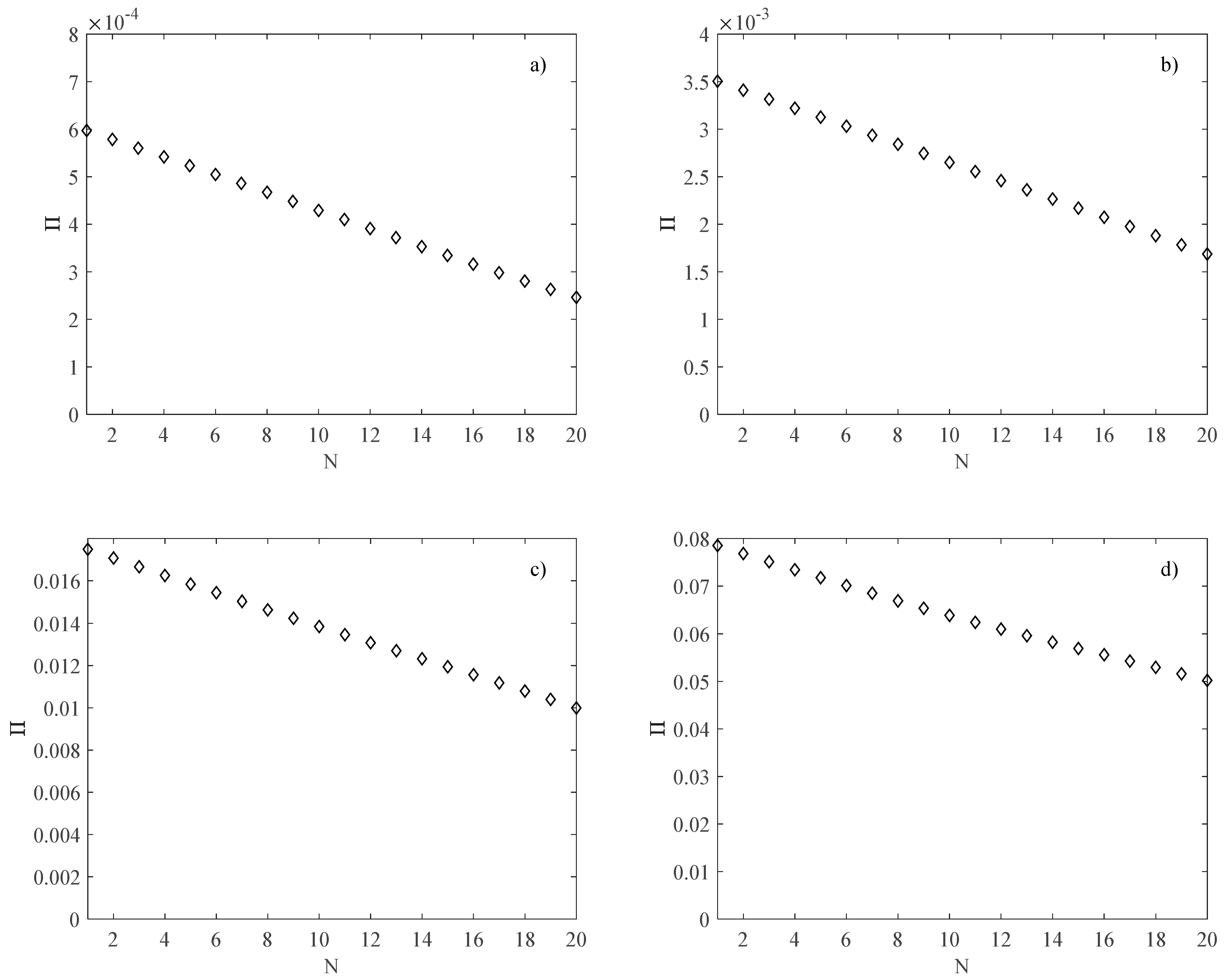 Micromachines 13 01236 g010