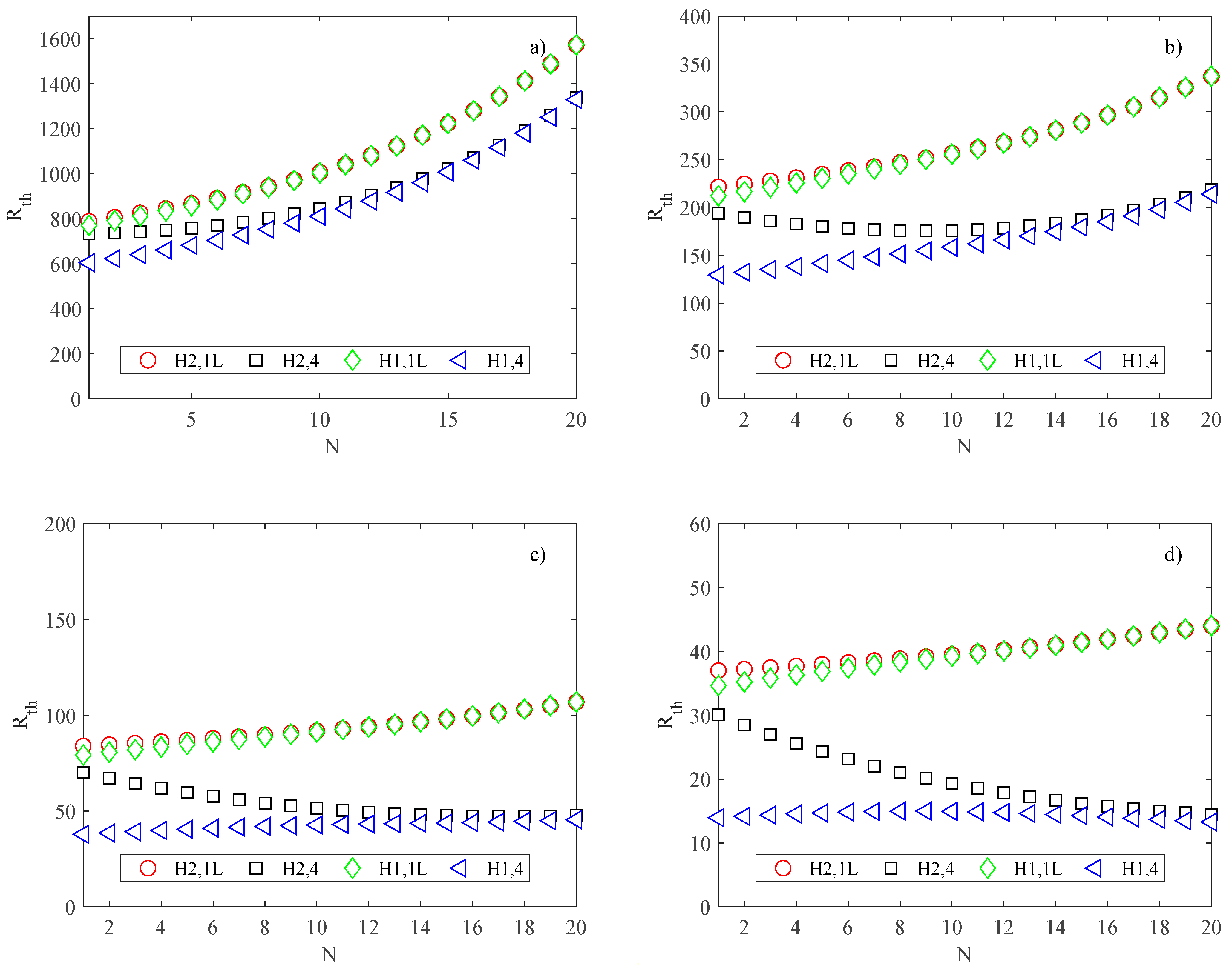 Micromachines 13 01236 g011