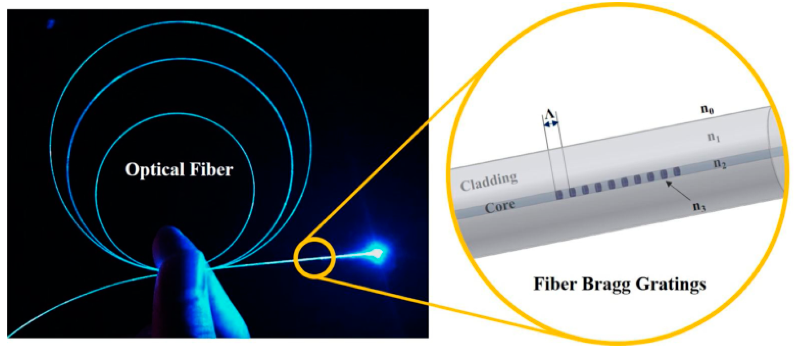 Micromachines 13 01237 g001